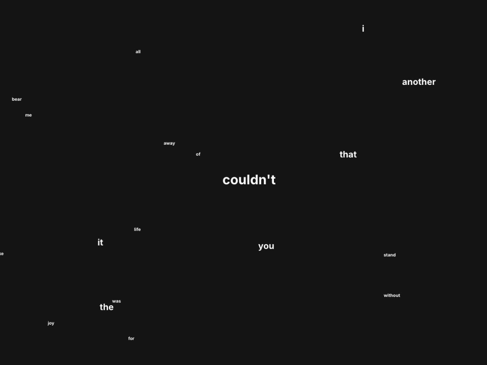 Word Cloud: Premium UI Component by Pixels Dev — Framer Marketplace