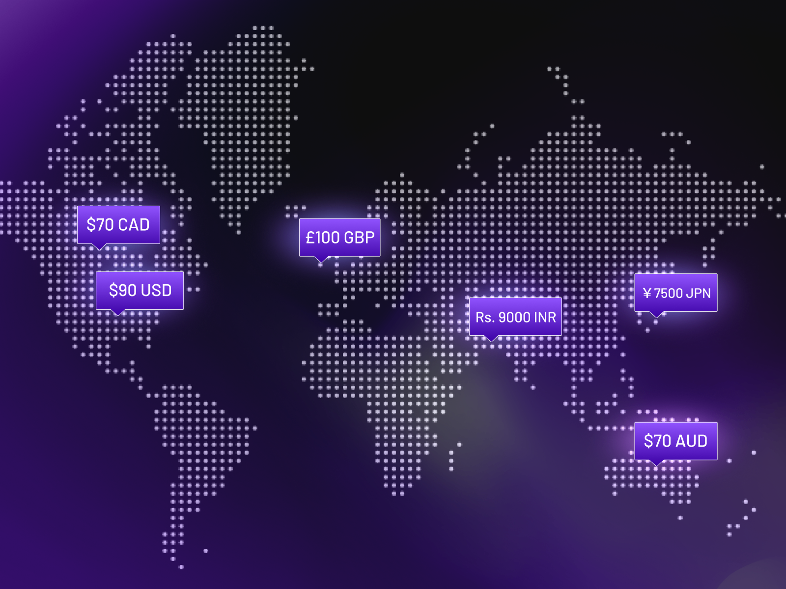 Localized Pricing: Premium UI Component by Sakina Ihsan — Framer Marketplace