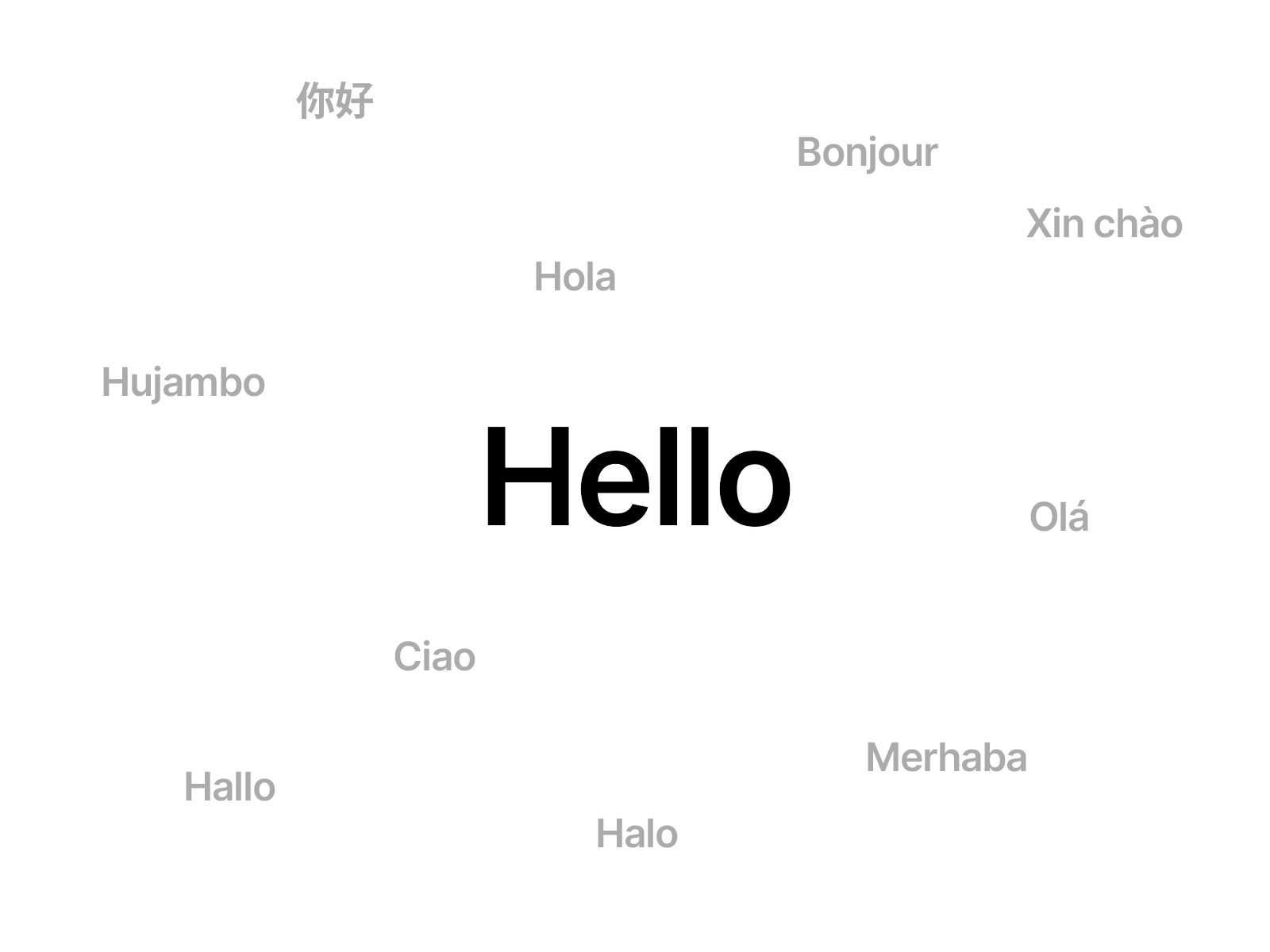 Multilingual Text: Premium UI Component by Andrea Villa — Framer ...
