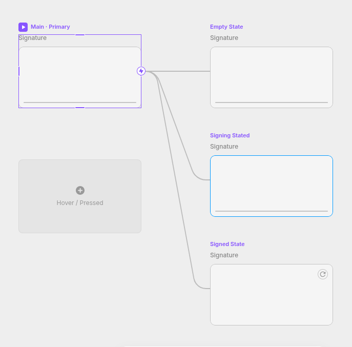 Native Framer Variants