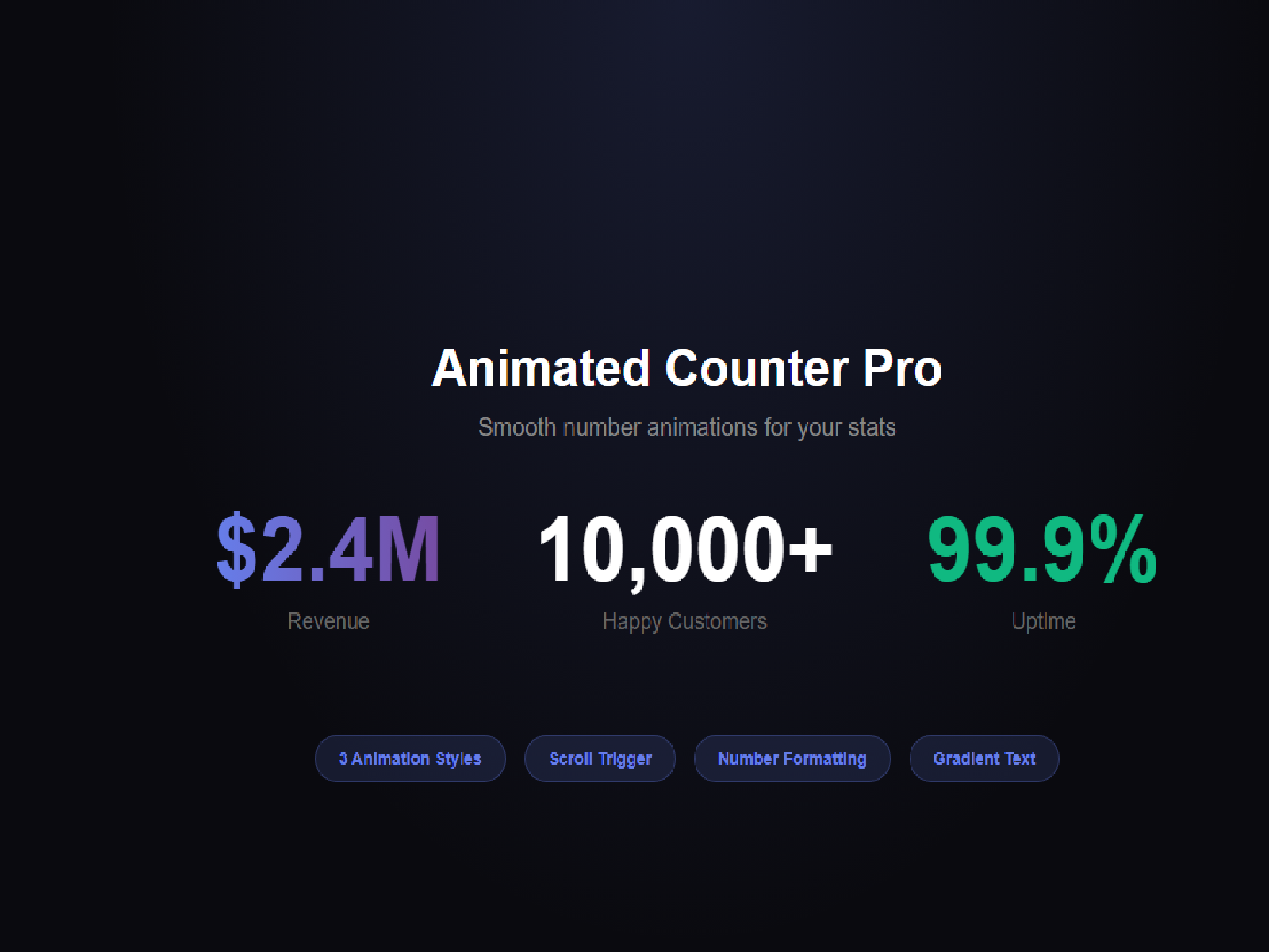 AnimatedCounterPro: Premium Data Component by Abdul Sami — Framer ...