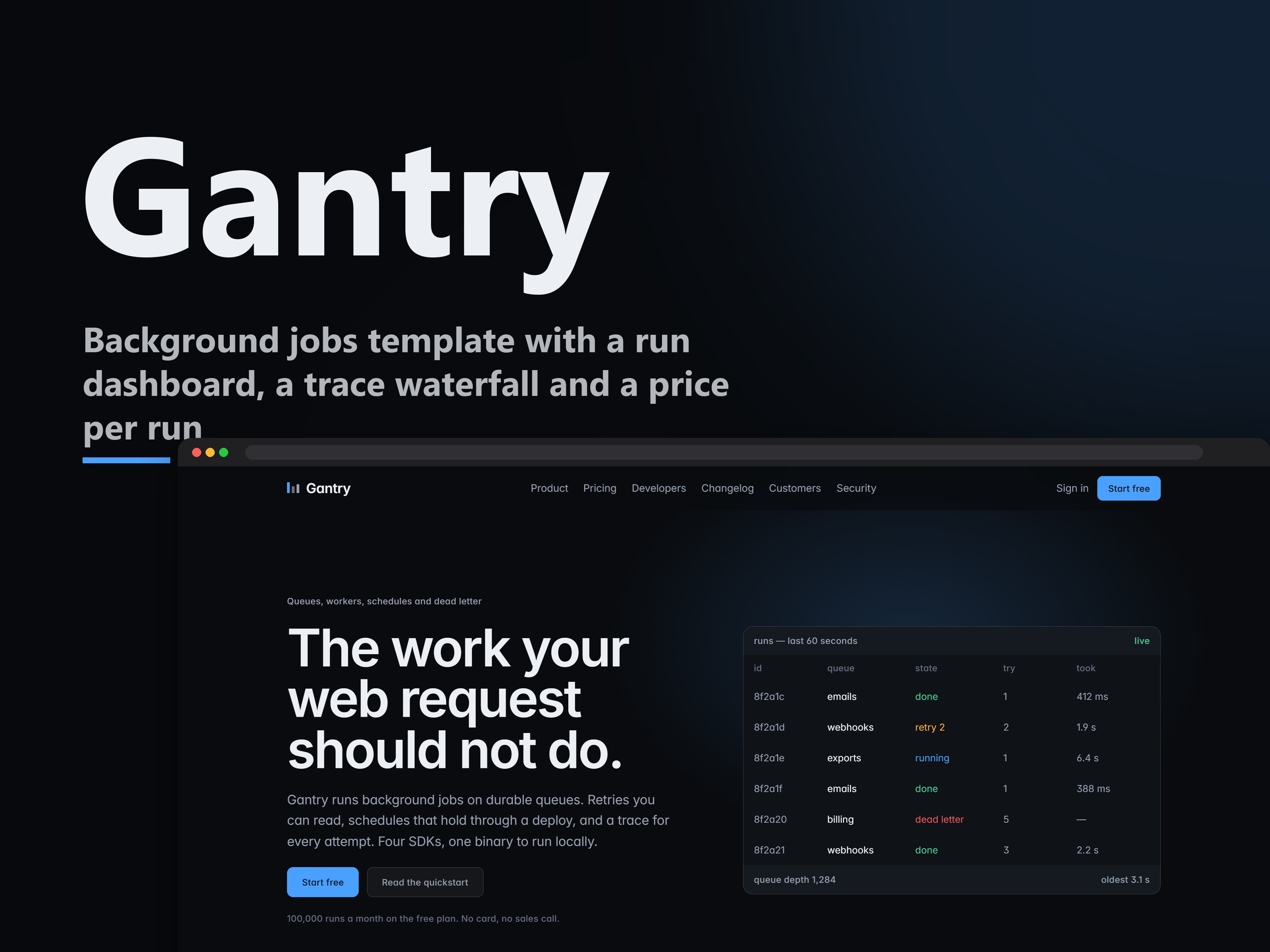 Gantry Queue by Adam Kansky