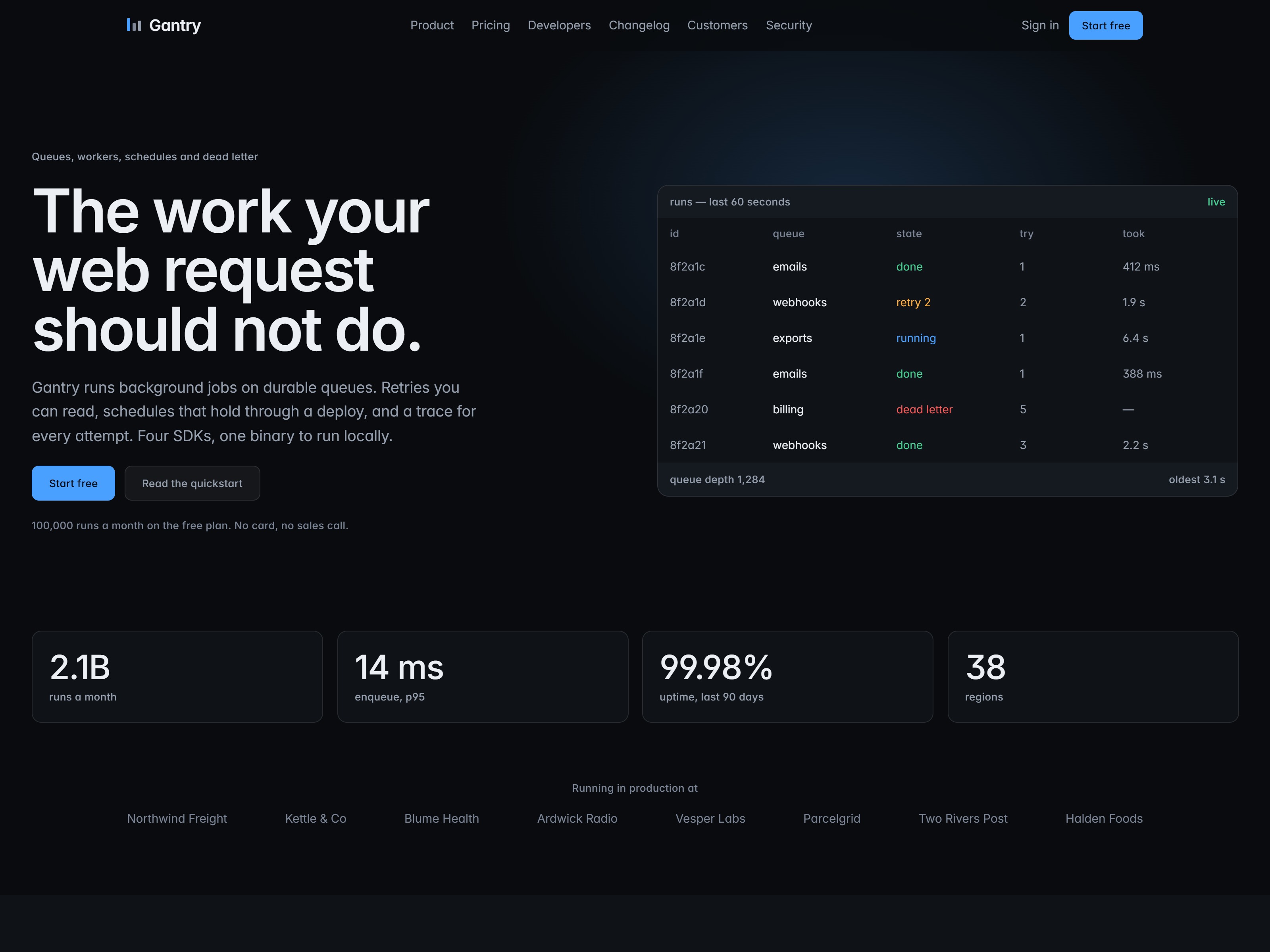 Screenshot 2 of Gantry Queue