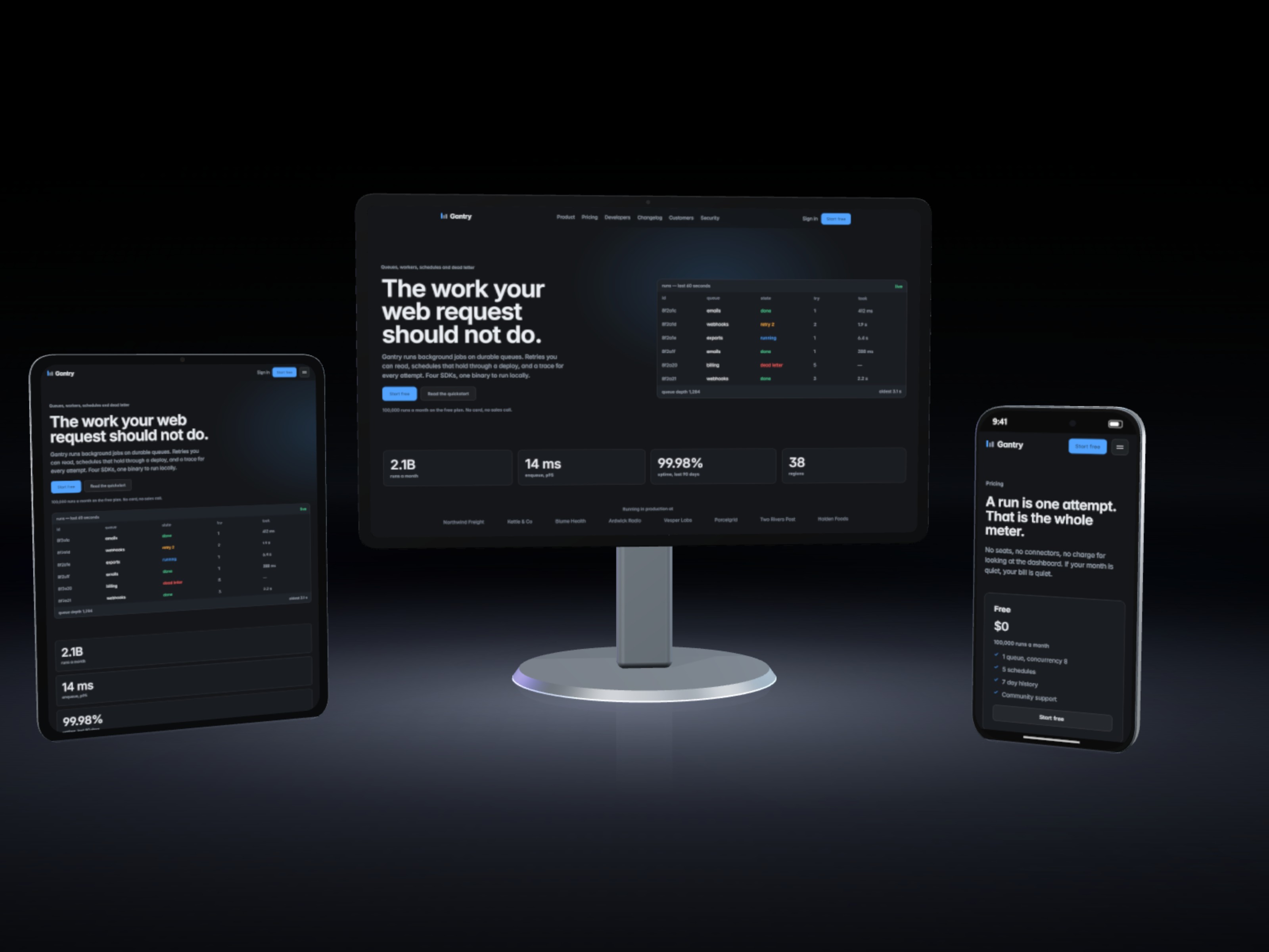 Screenshot 1 of Gantry Queue