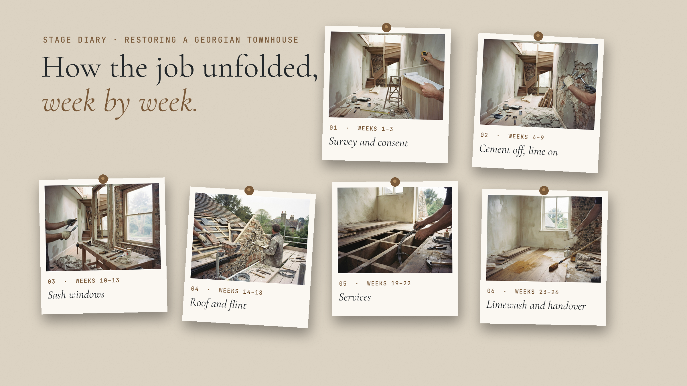 Screenshot 3 of Mortise