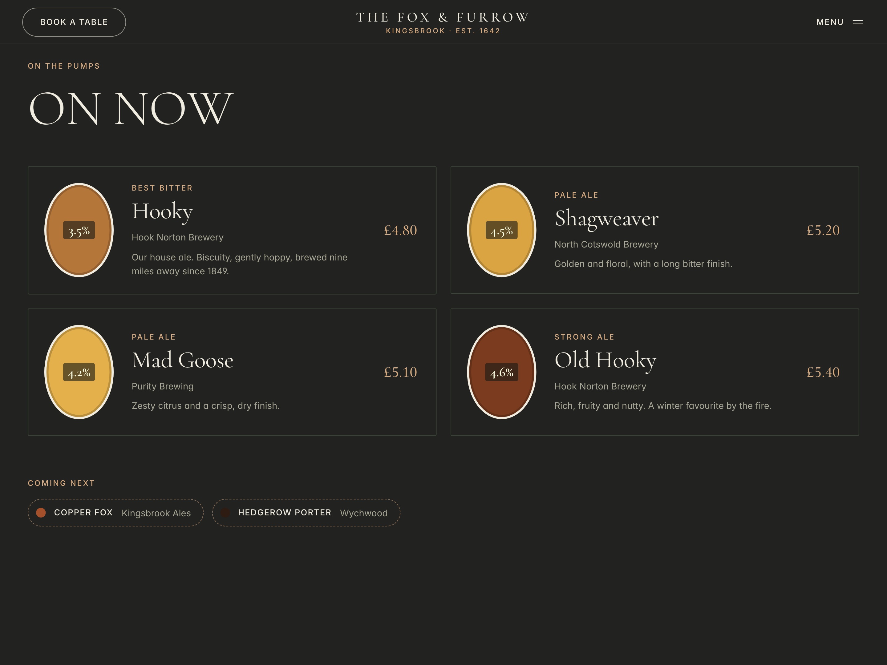 Screenshot 3 of Tap & Table