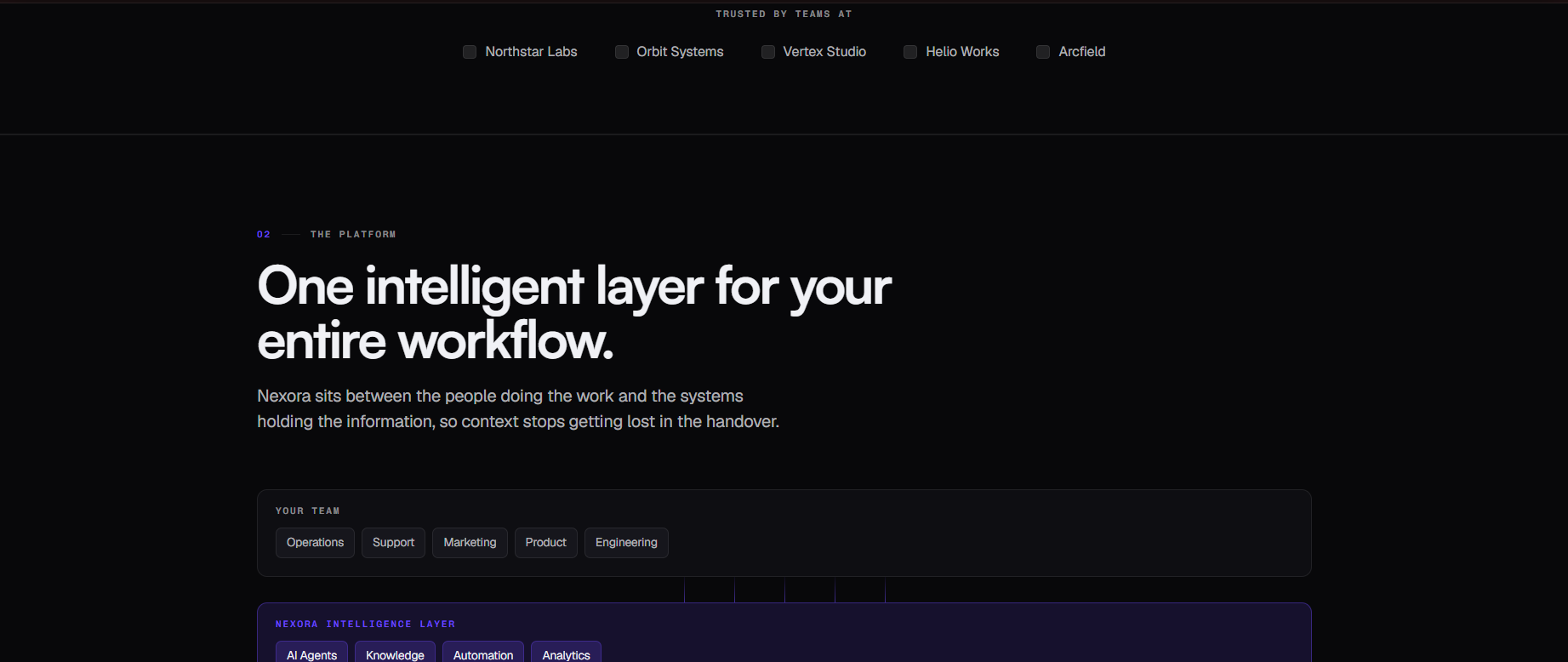 Screenshot 4 of Nexora Works