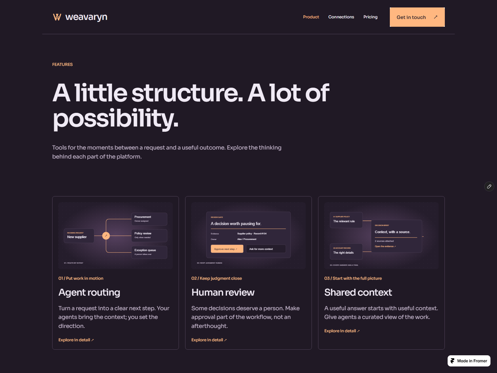 Screenshot 3 of Weavaryn