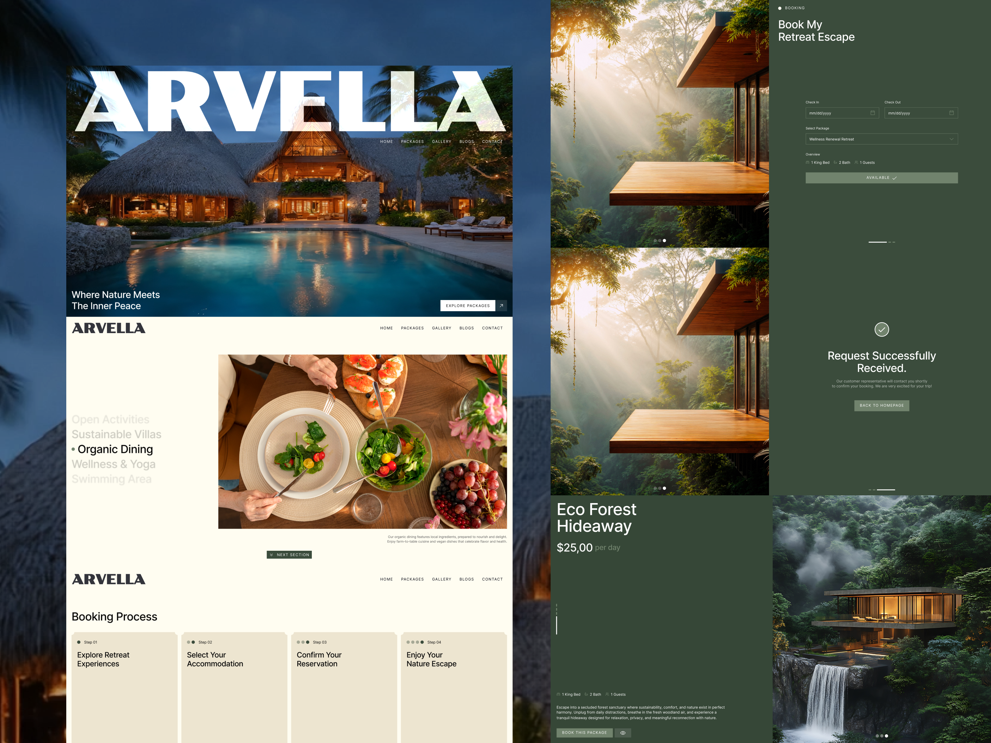 Screenshot 4 of Arvella