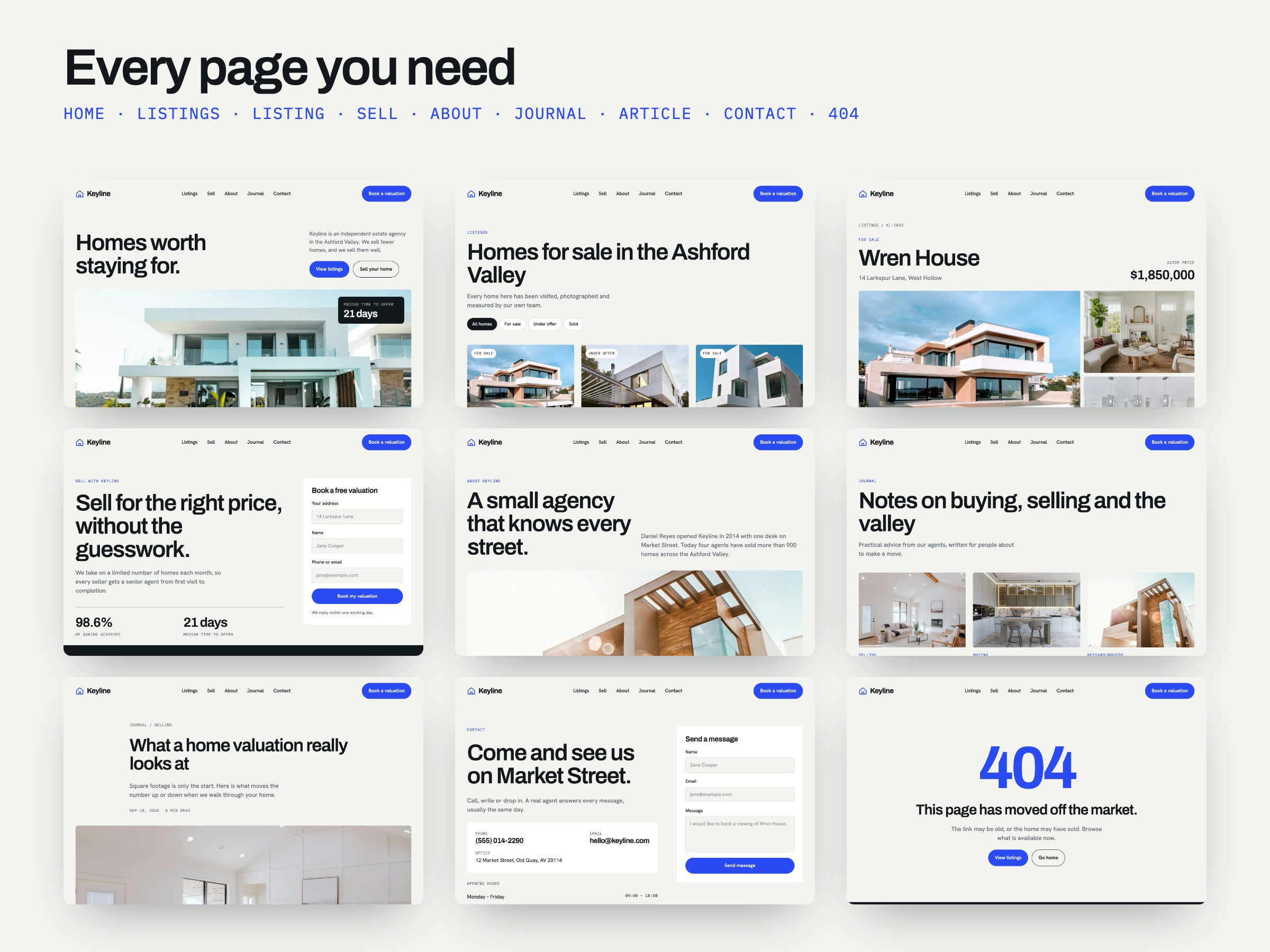 Screenshot 3 of Keyline Estates