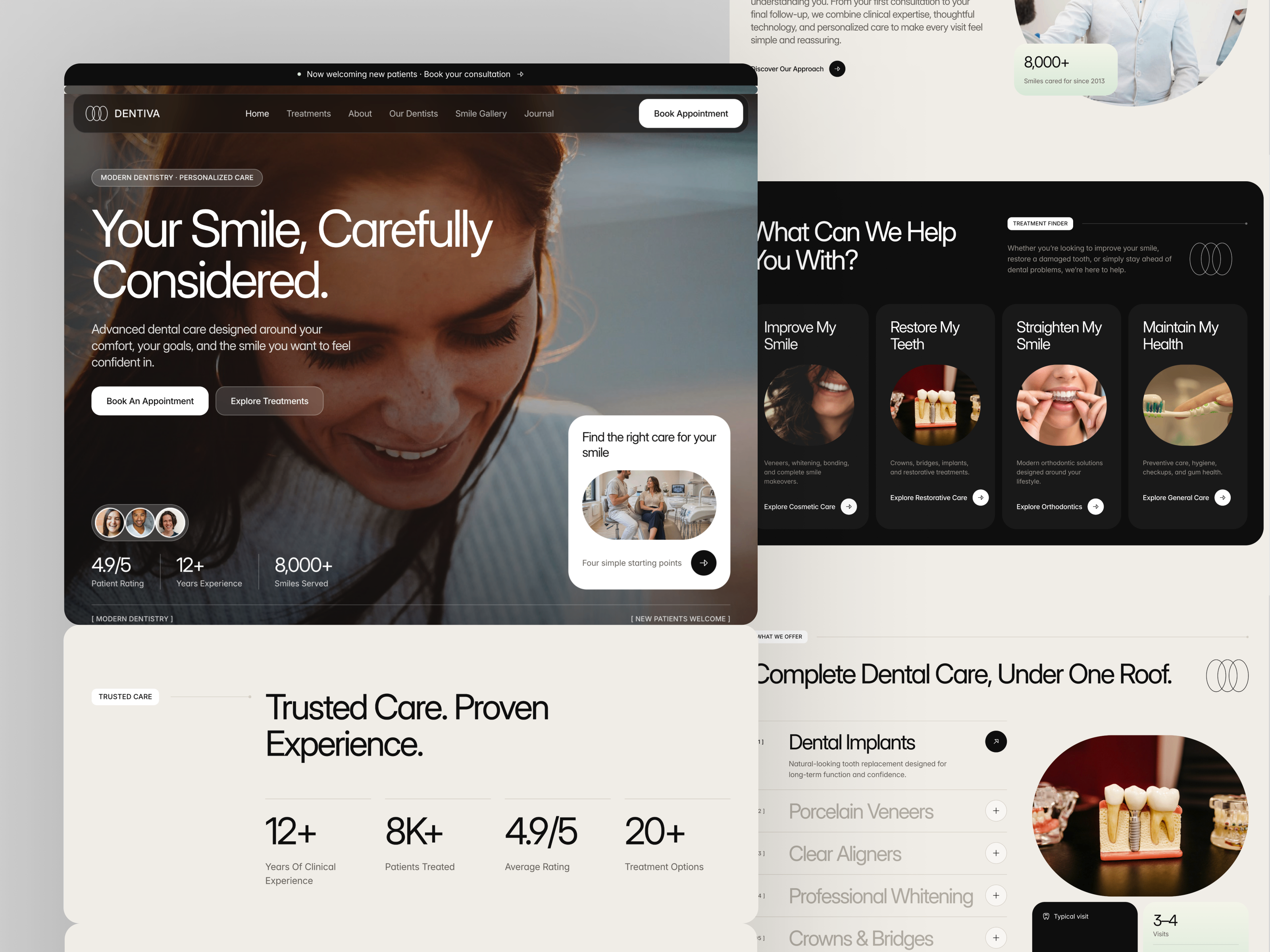DENTIVA Lab by NEXTLVL
