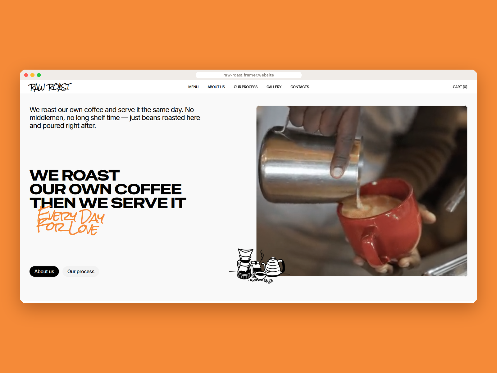 Raw Roast by Sergey Korobkov