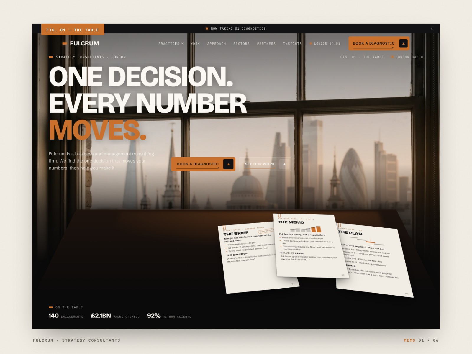 Strategy Consultants by SoloFoundry