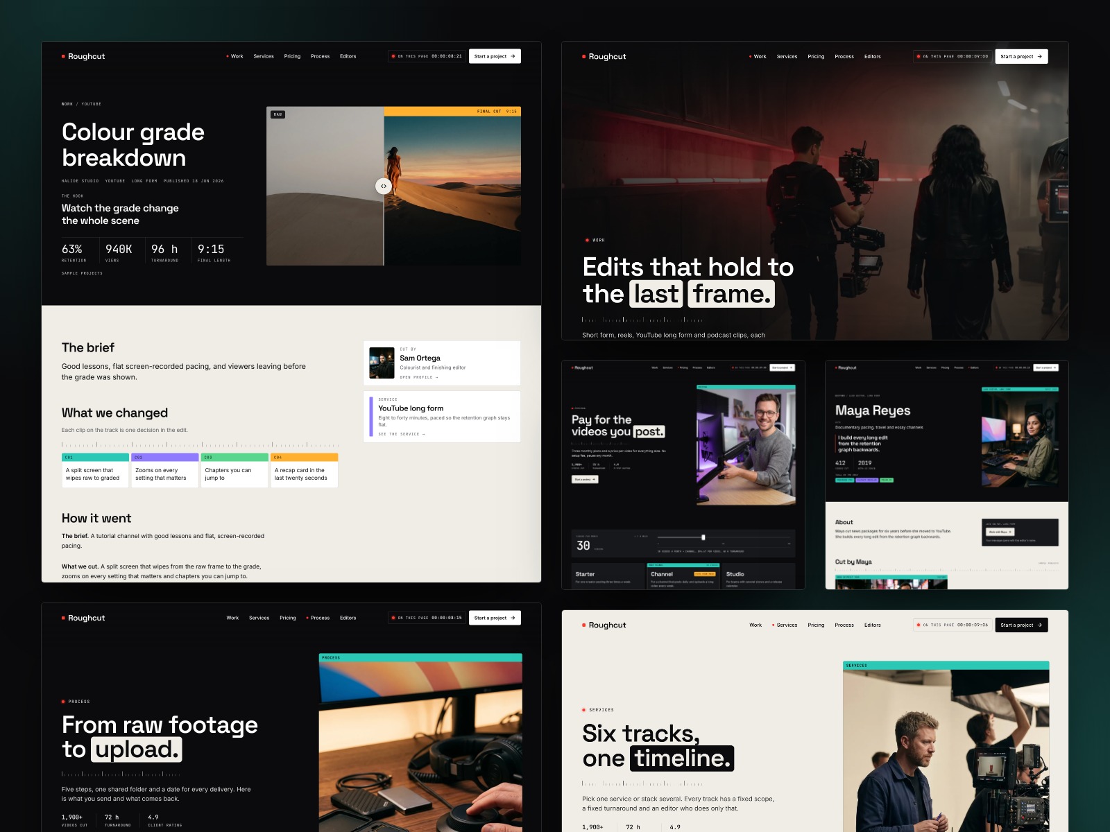 Screenshot 3 of Short Form Editor