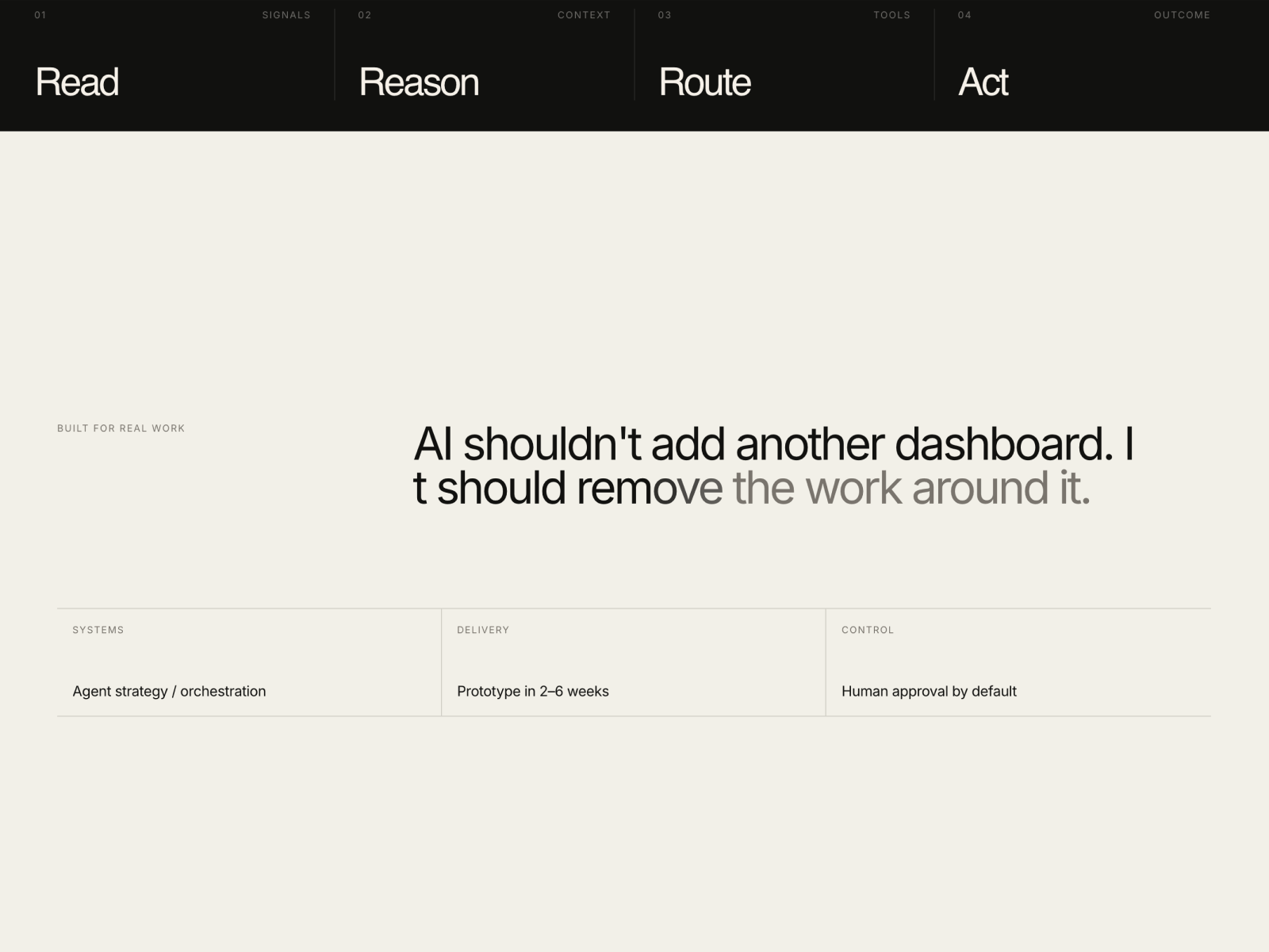 Screenshot 4 of METHOD Studio