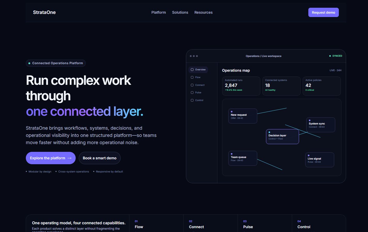 Screenshot 1 of StrataOne