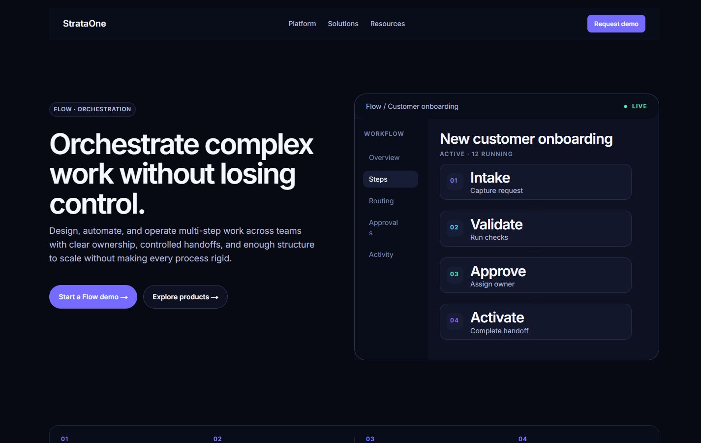 Screenshot 2 of StrataOne