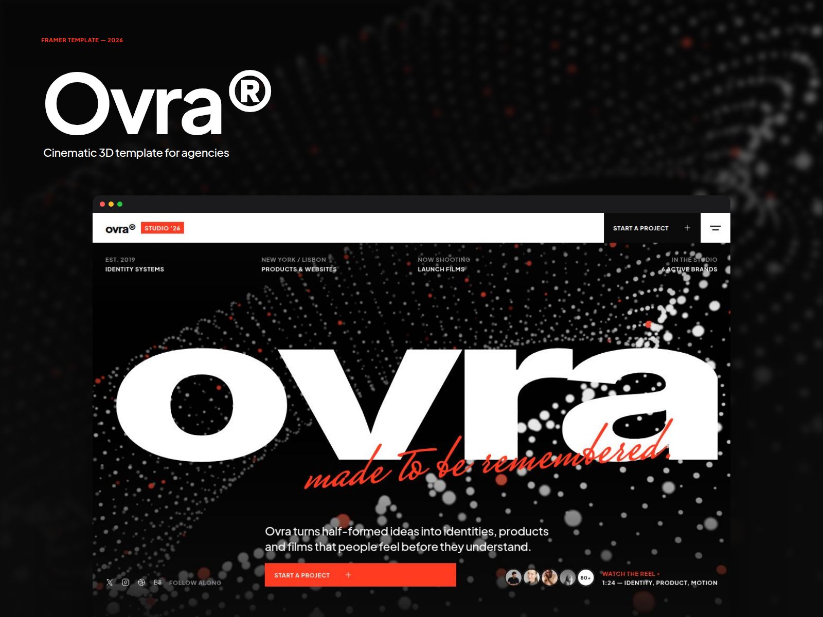 Ovra by Chiranjeev Singh