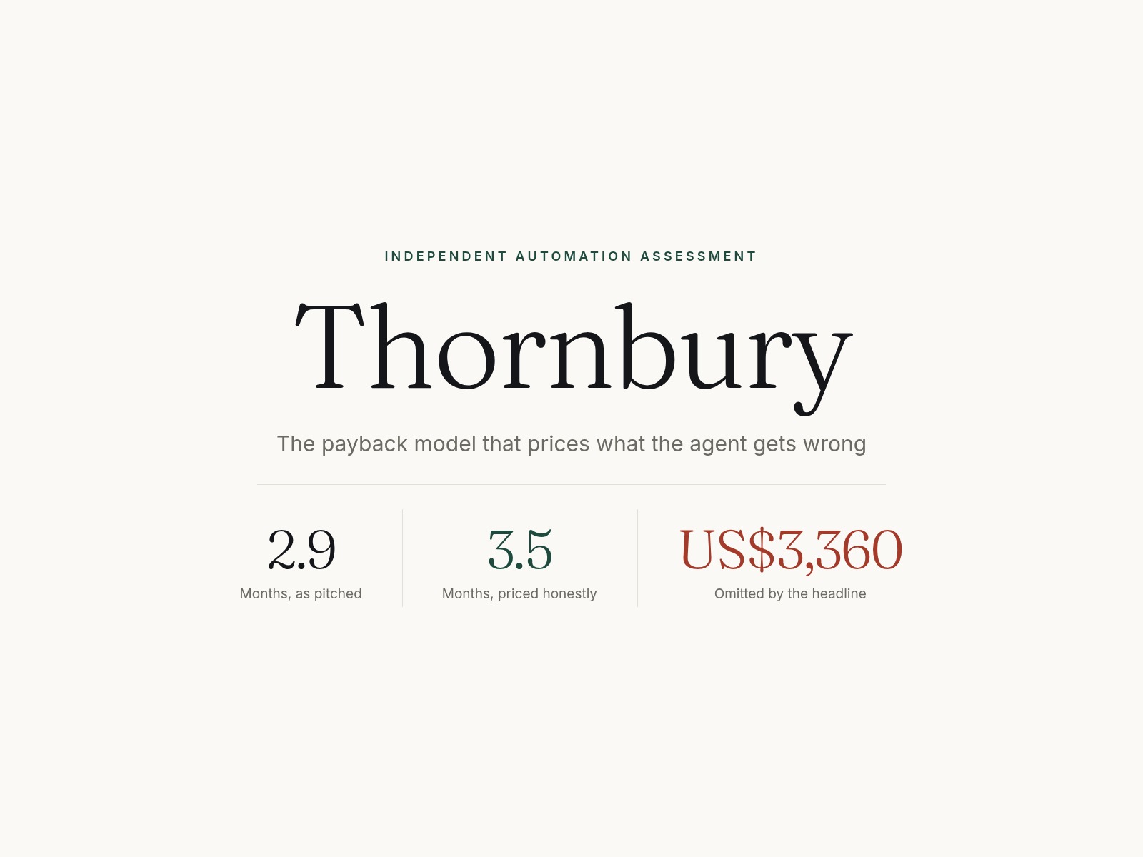 Screenshot 1 of Thornbury