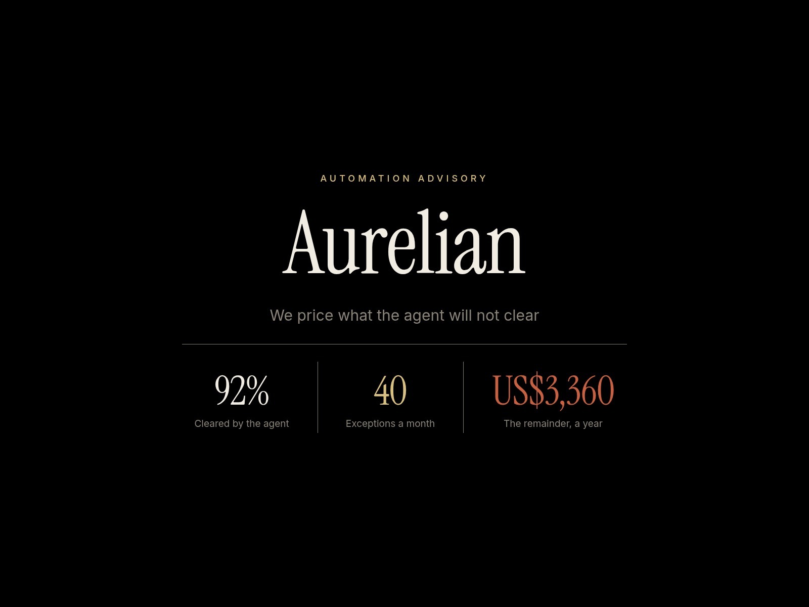 Screenshot 1 of Aurelian