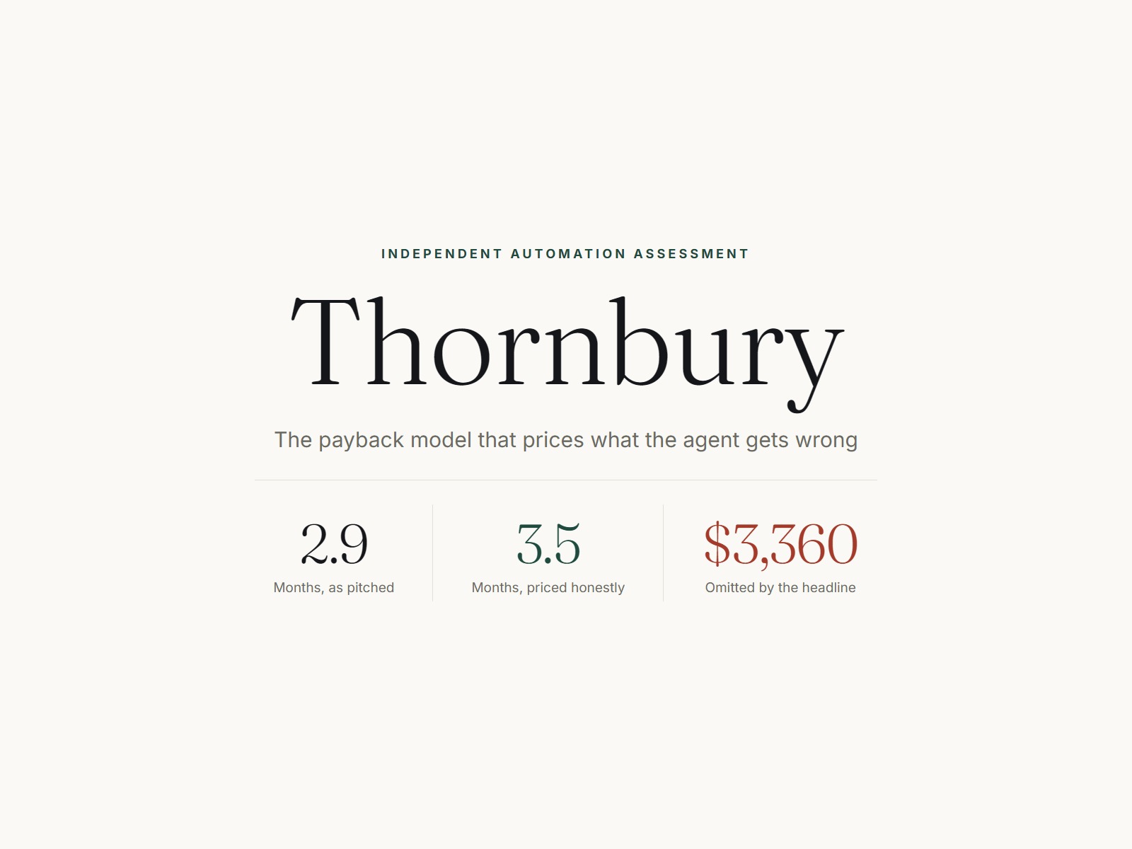 Thornbury by Majed Monem