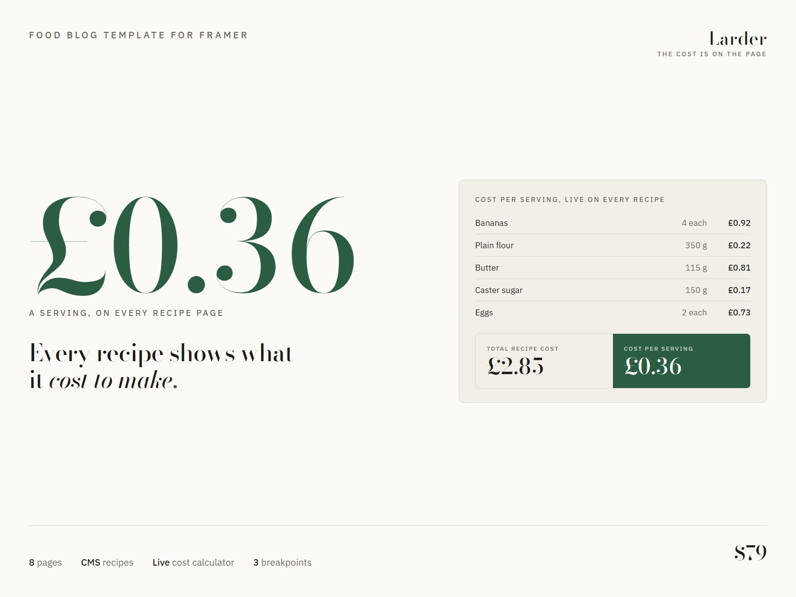 Larder by Majed Monem