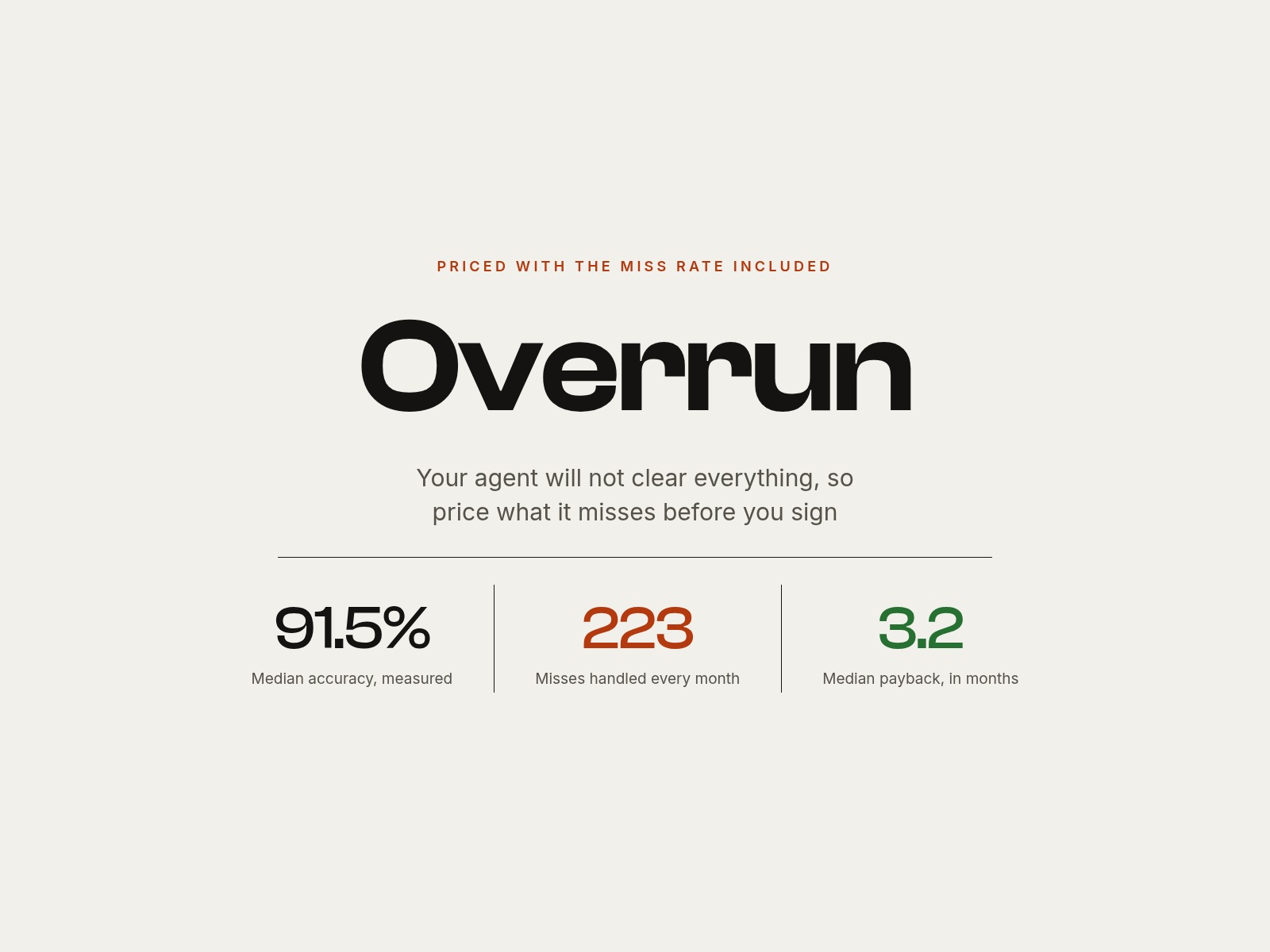 Overrun by Majed Monem