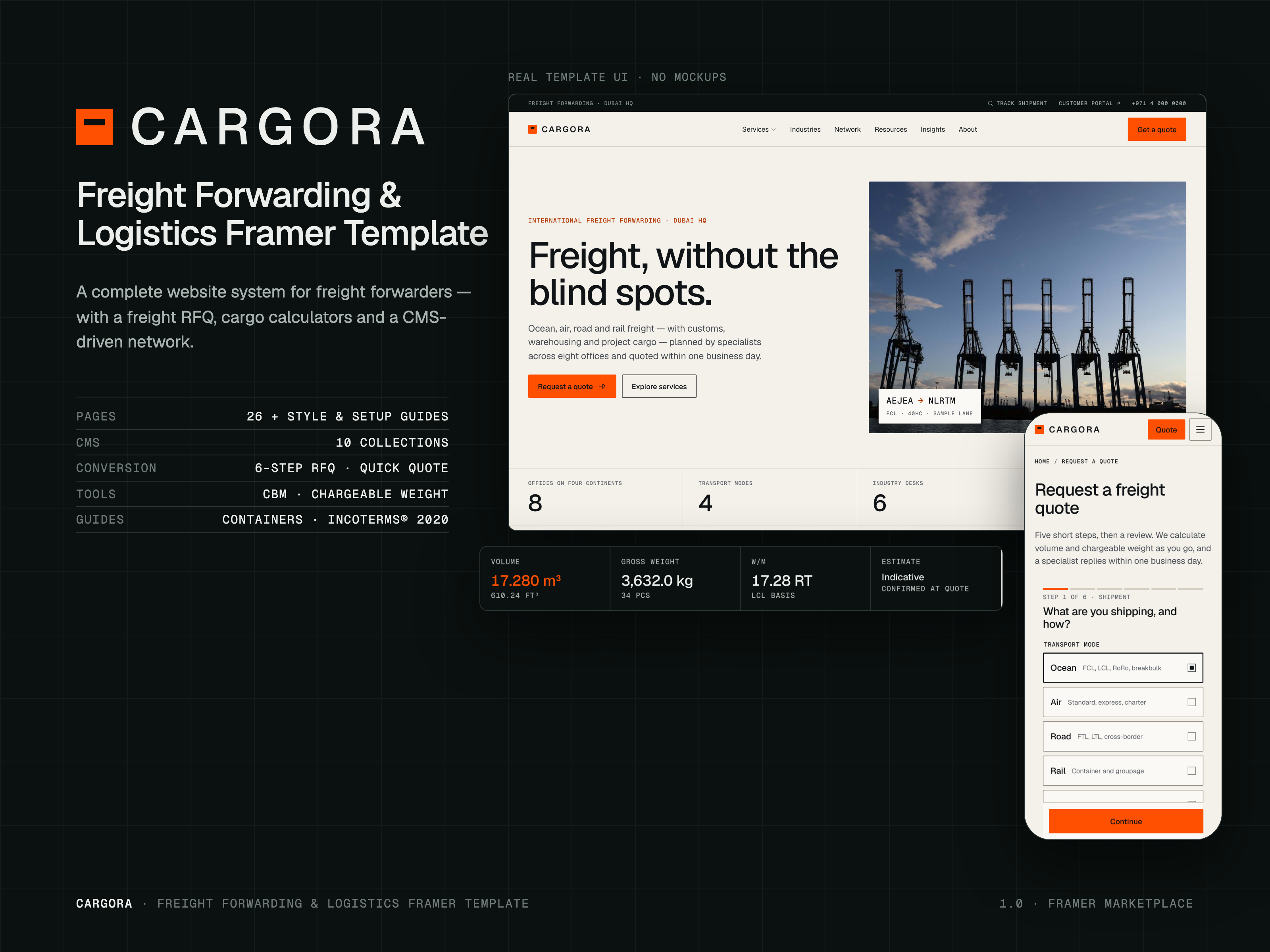 CARGORA by Muhammad Muhsin