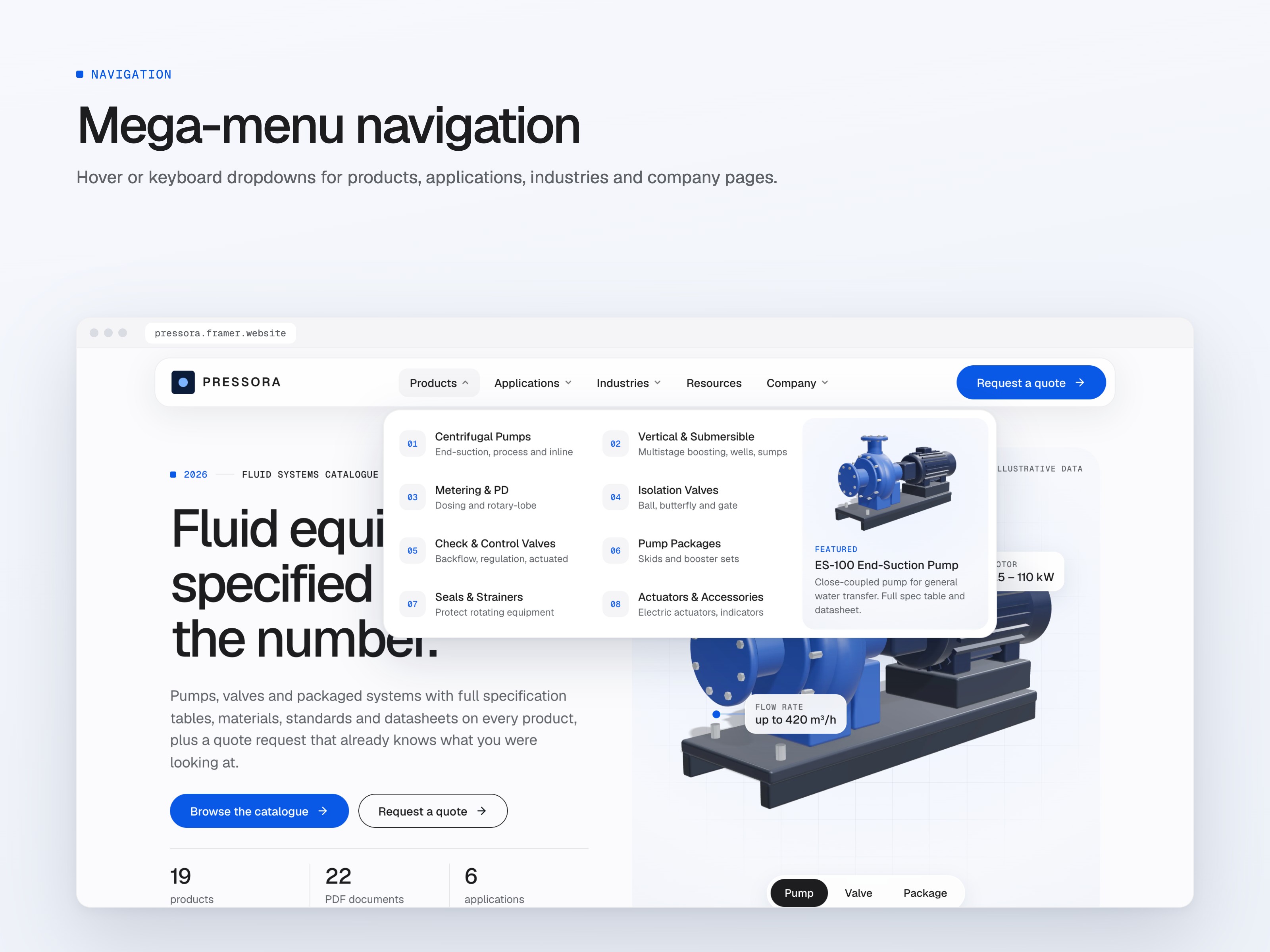 Screenshot 3 of PRESSORA