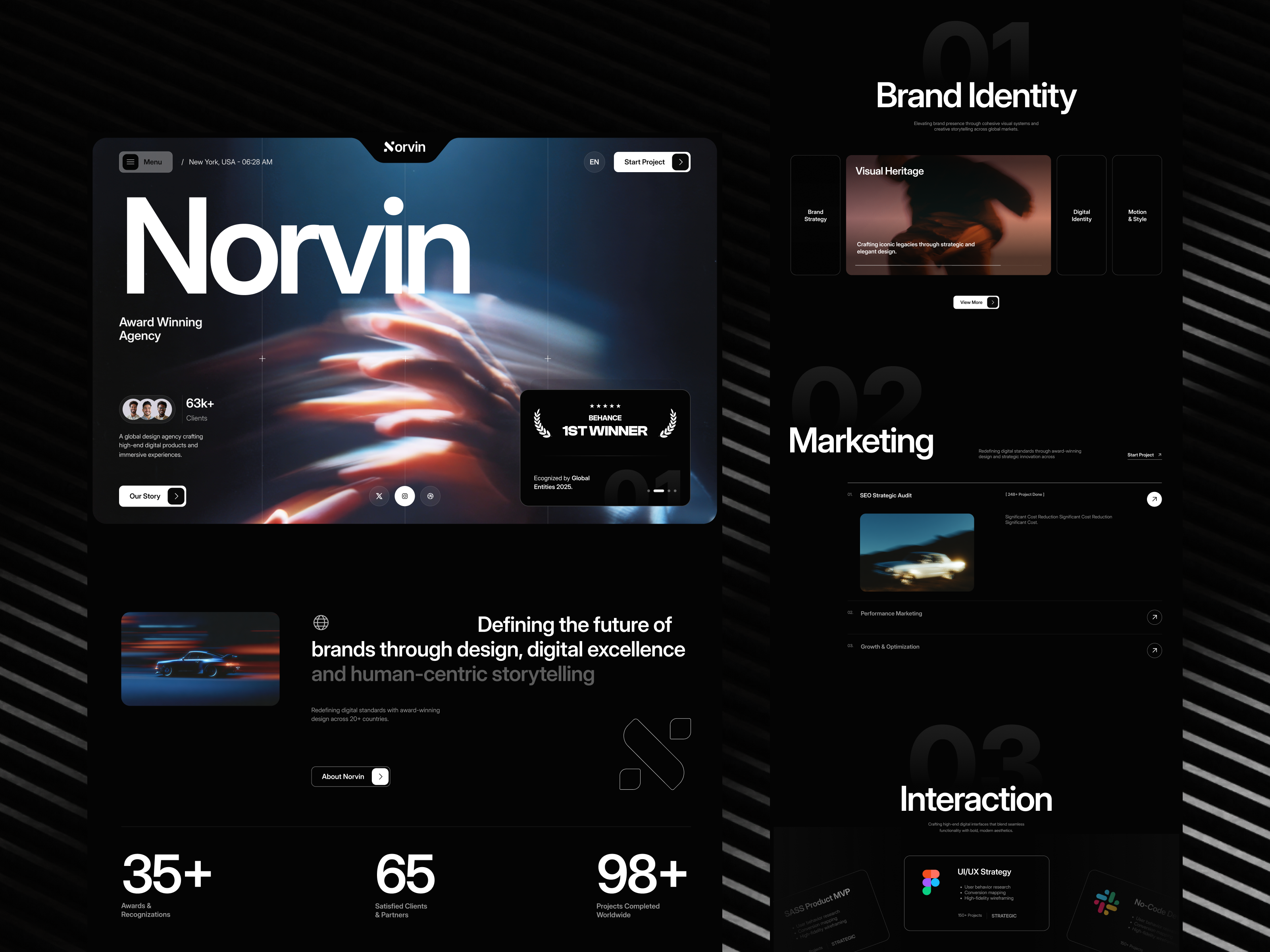 Norvin template cover