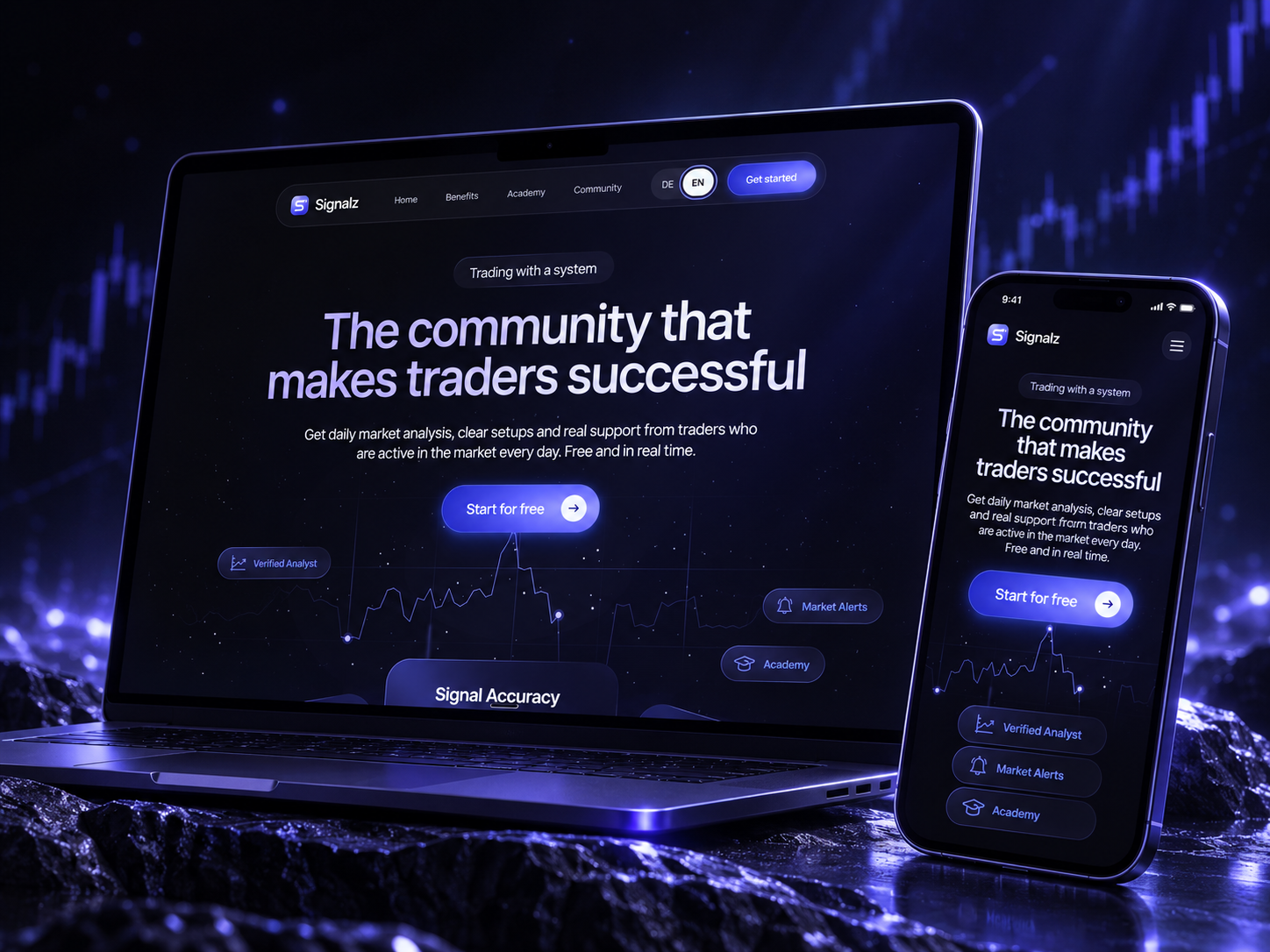 Signalz Trading by Creative Dima