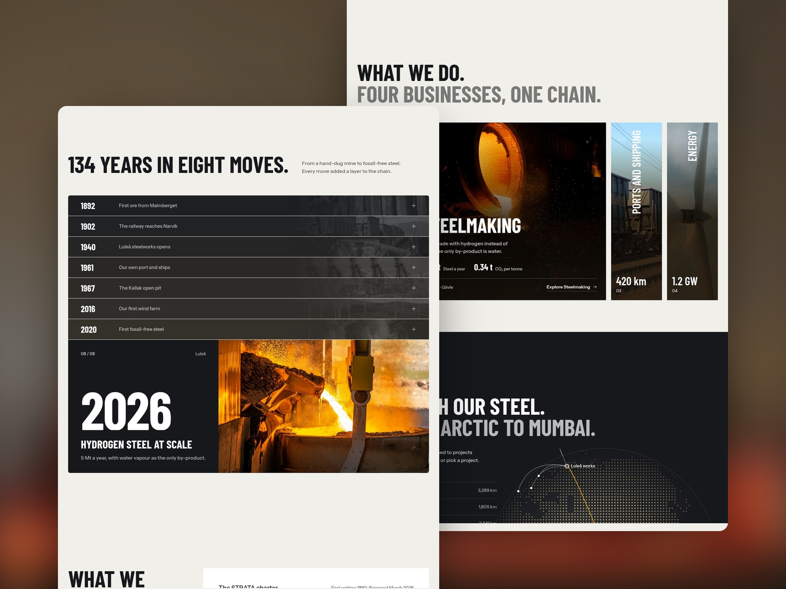 Screenshot 3 of Straataa