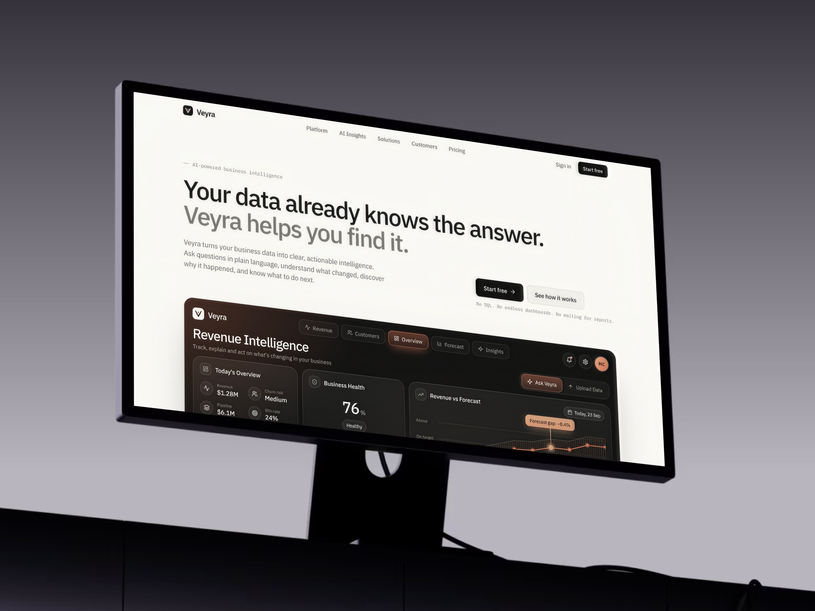 Veyra Analytics by Murad Hossain