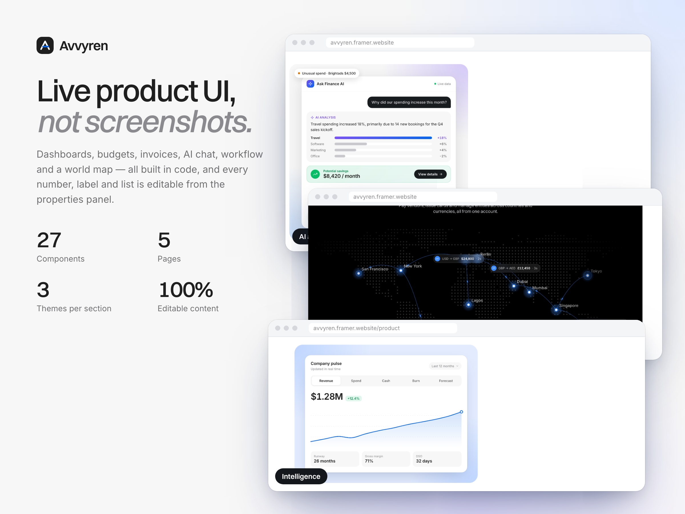 Screenshot 4 of Avvyren