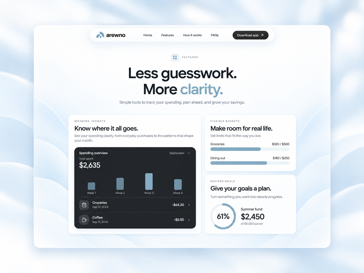 Screenshot 2 of Arewno