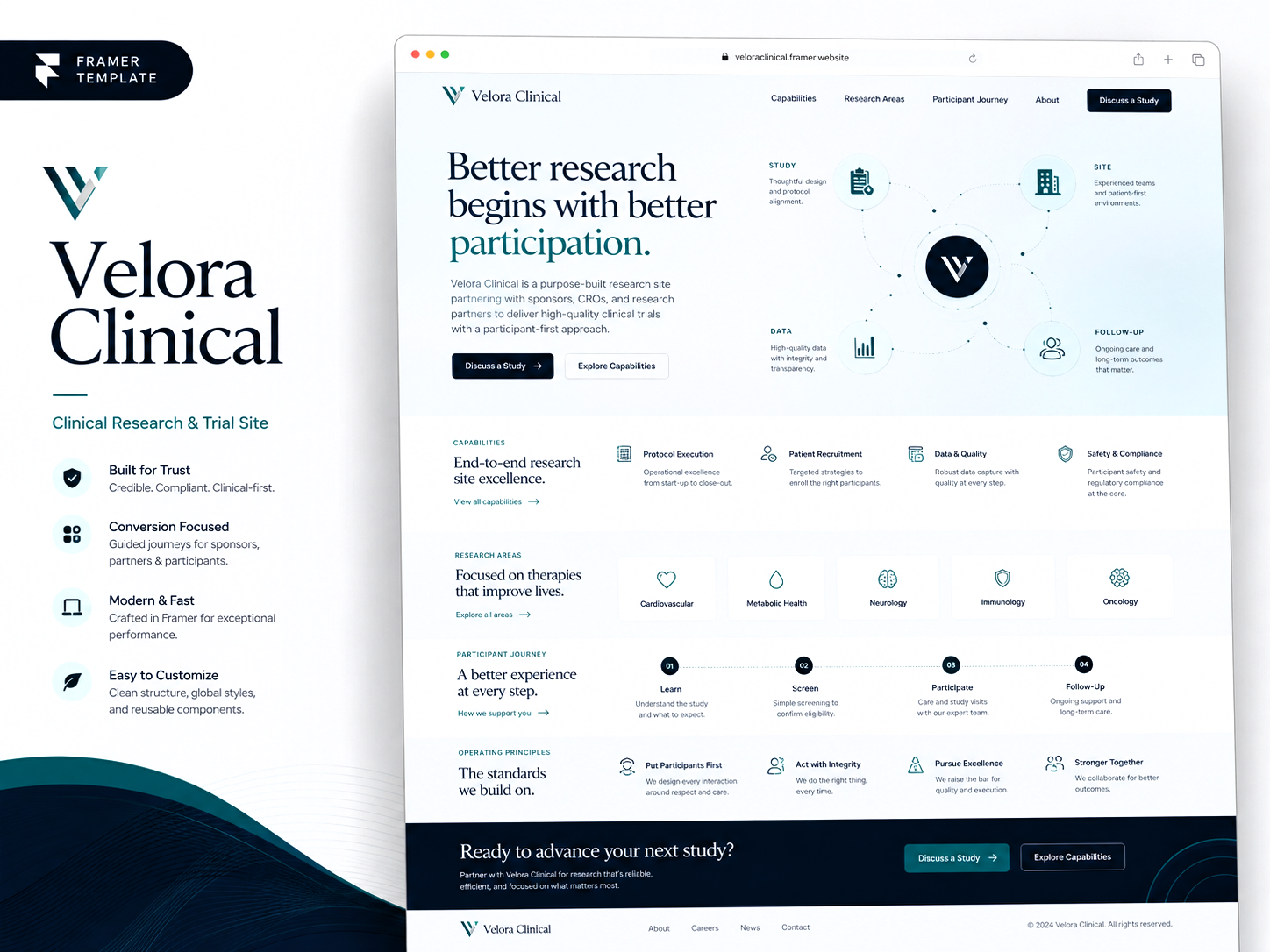 Screenshot 2 of Vectoria