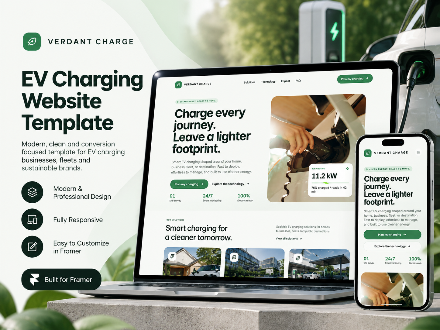 EV Chargers by Sarwan Khan