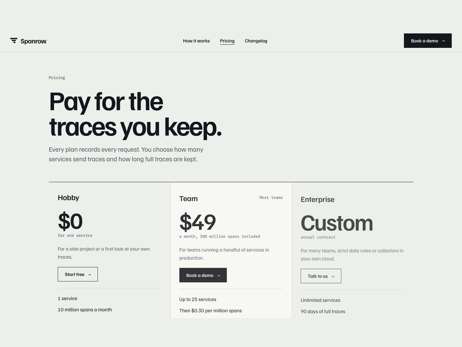 Screenshot 4 of Cascra