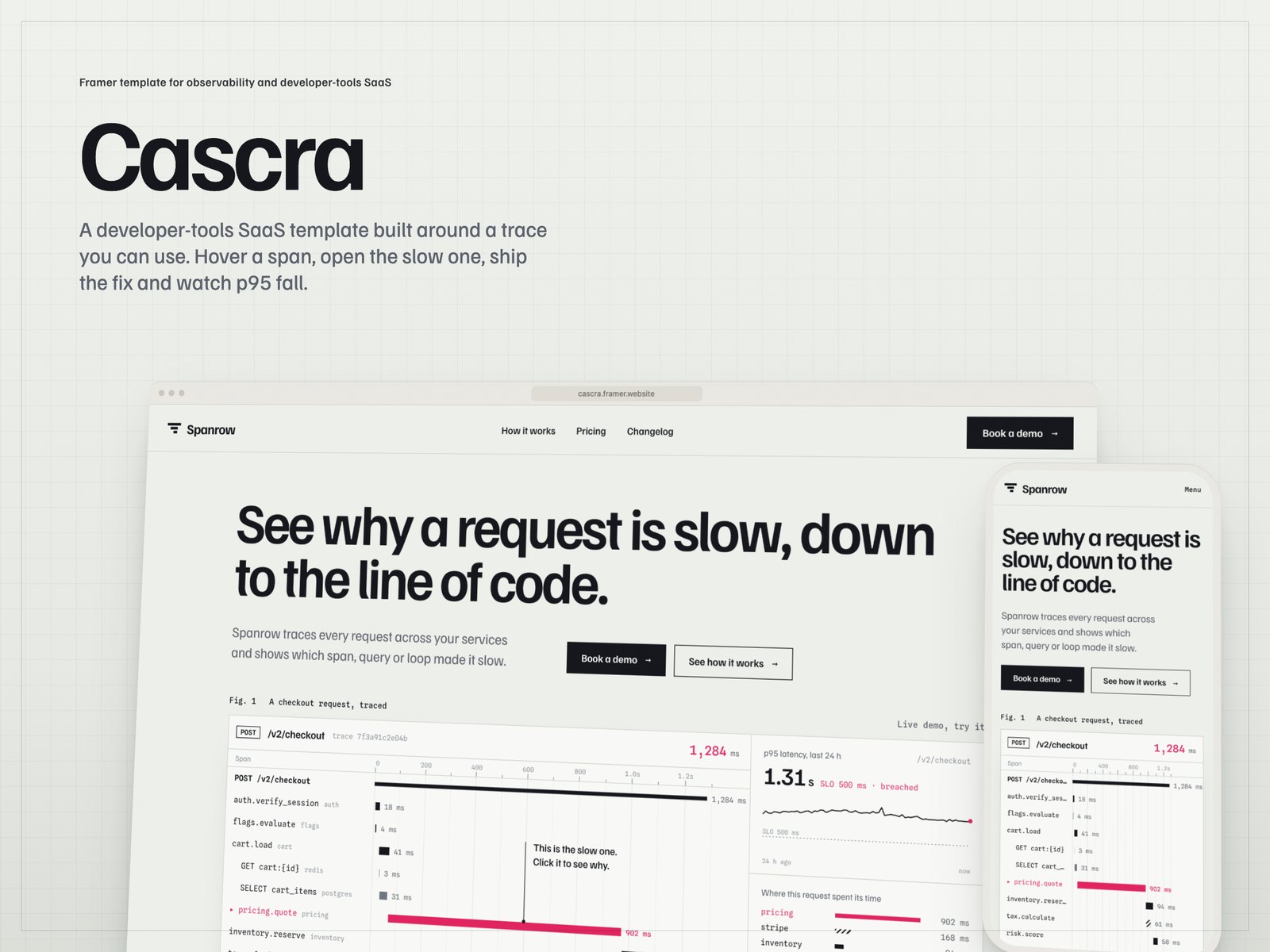 Cascra by John Nicholson
