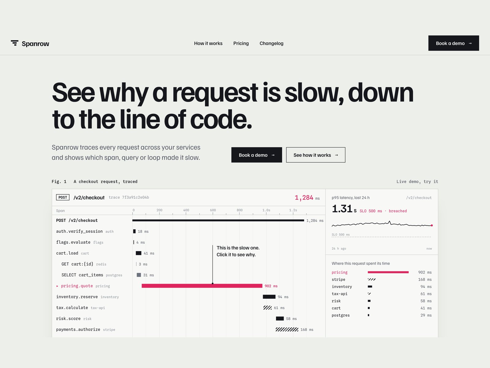 Screenshot 3 of Cascra