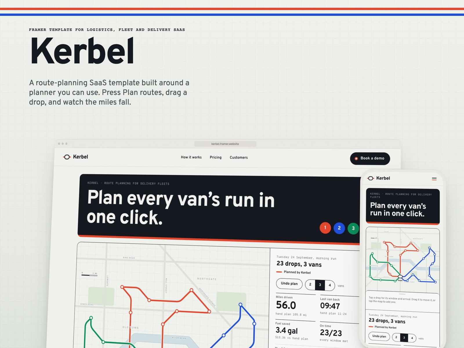 Kerbel by John Nicholson