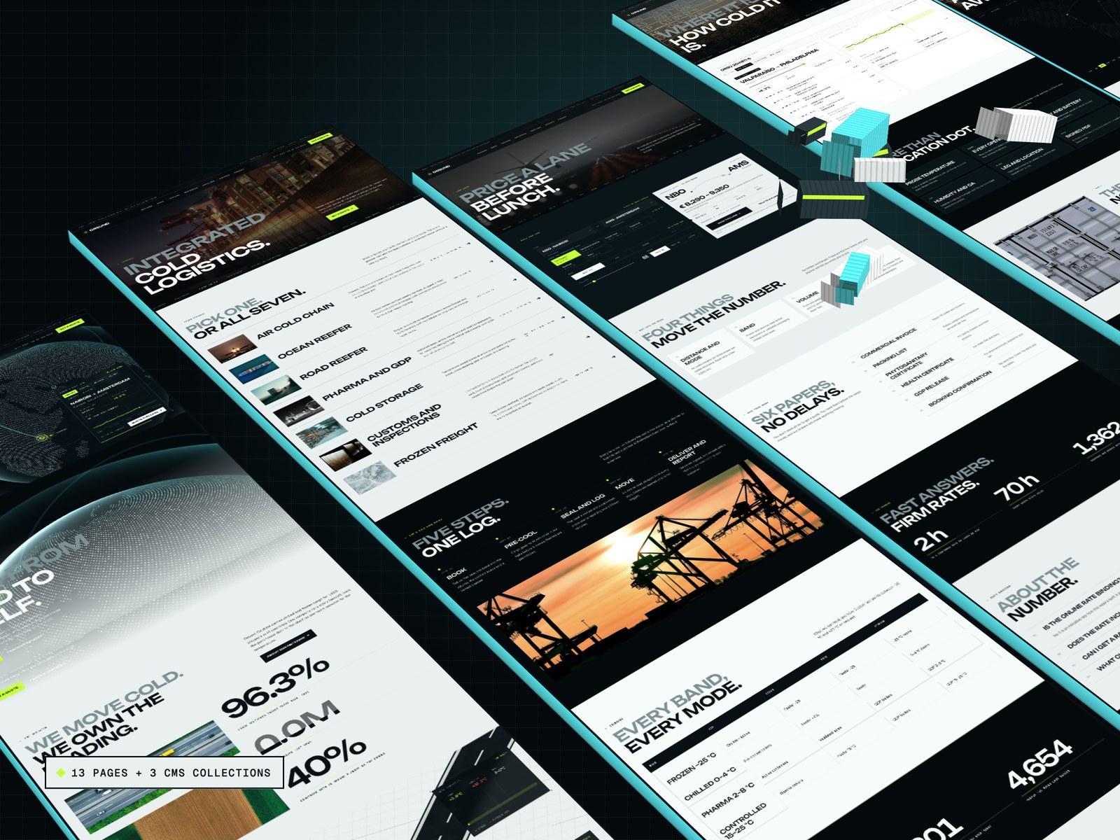 Screenshot 3 of Freightorbit