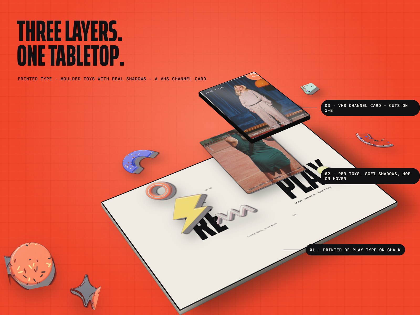 Screenshot 2 of Kitcapsule