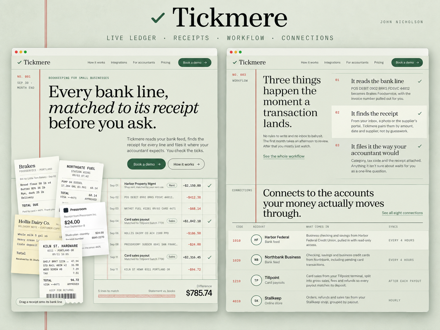 Tickmere design