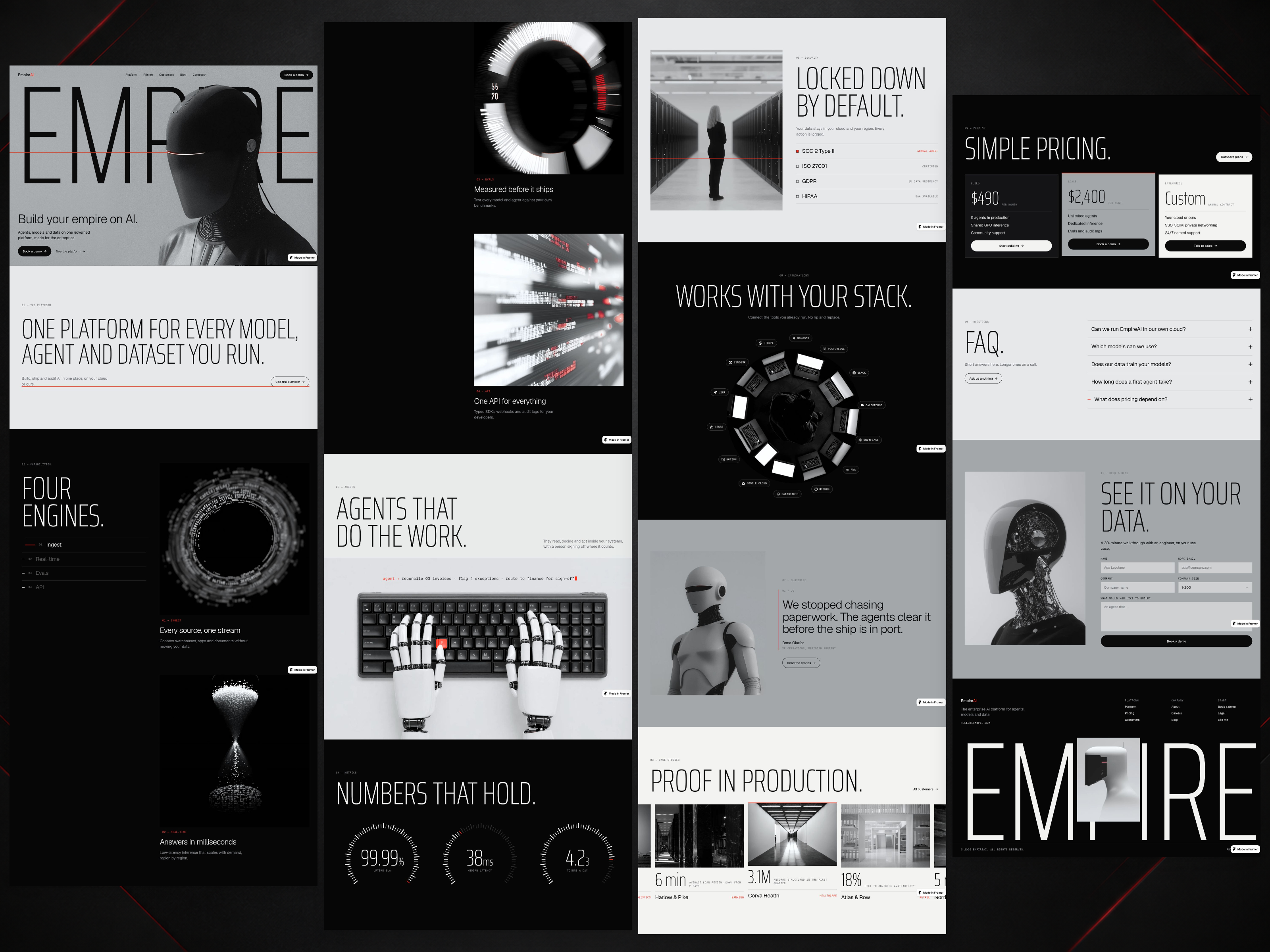 Screenshot 2 of EmpireAI