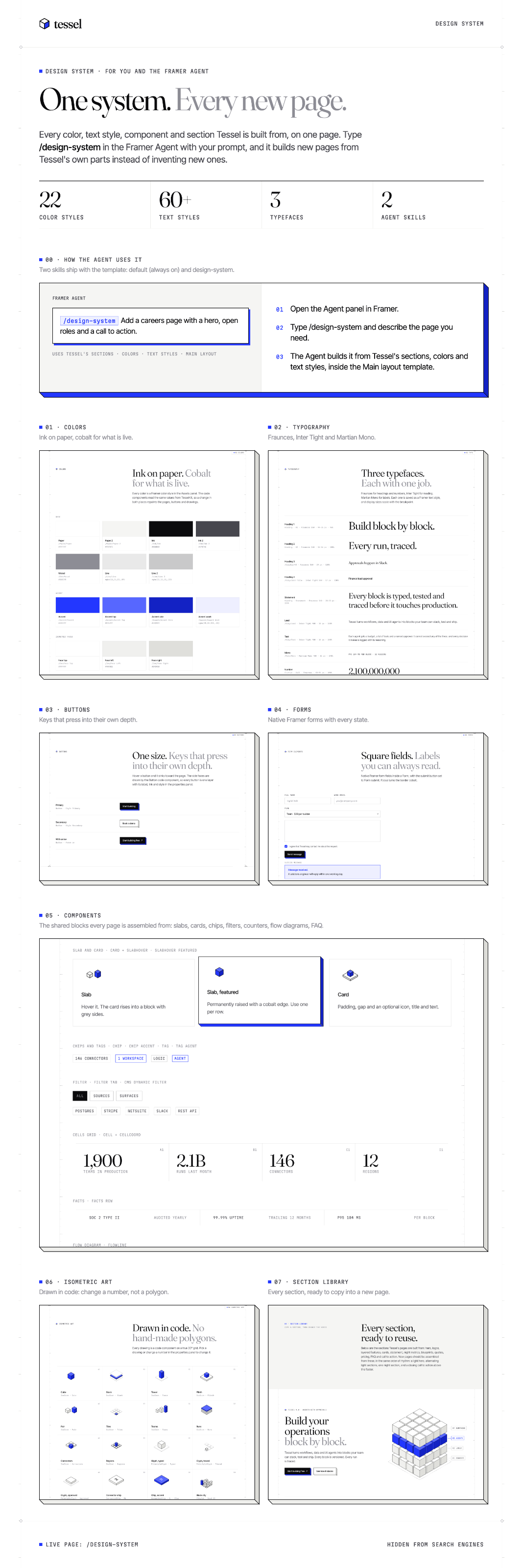 Tessel design system: colors, typography, buttons, forms, components, isometric art and section library