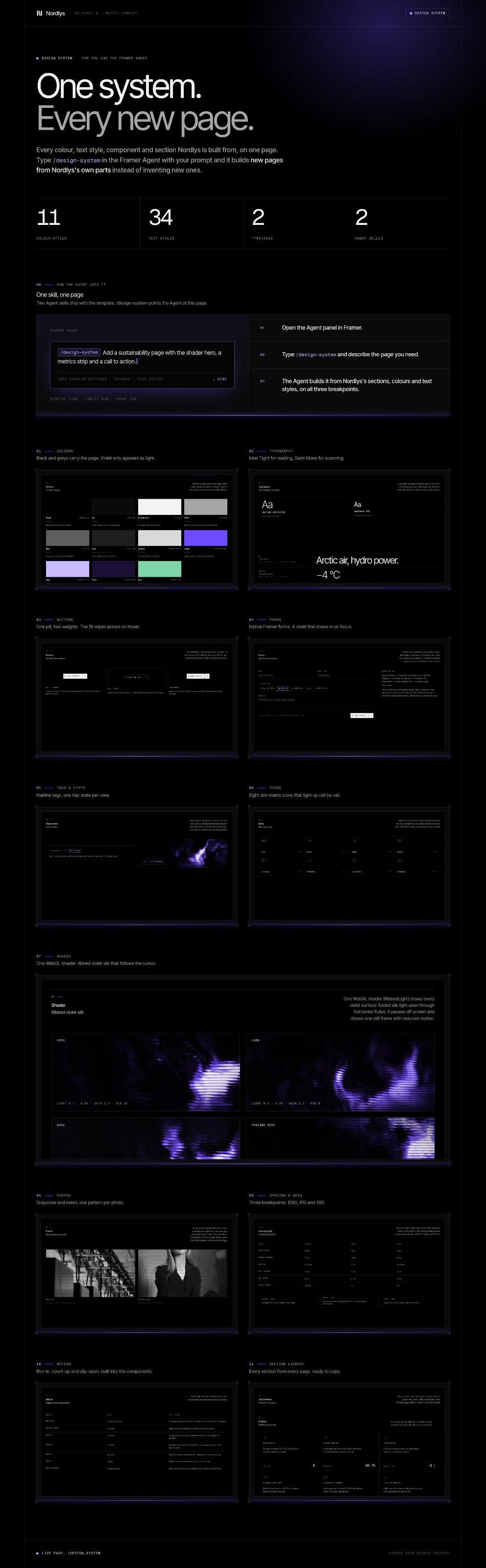 Nordlys design system: colours, typography, buttons, forms, tags, icons, shader, photos, spacing, motion and section library on one page