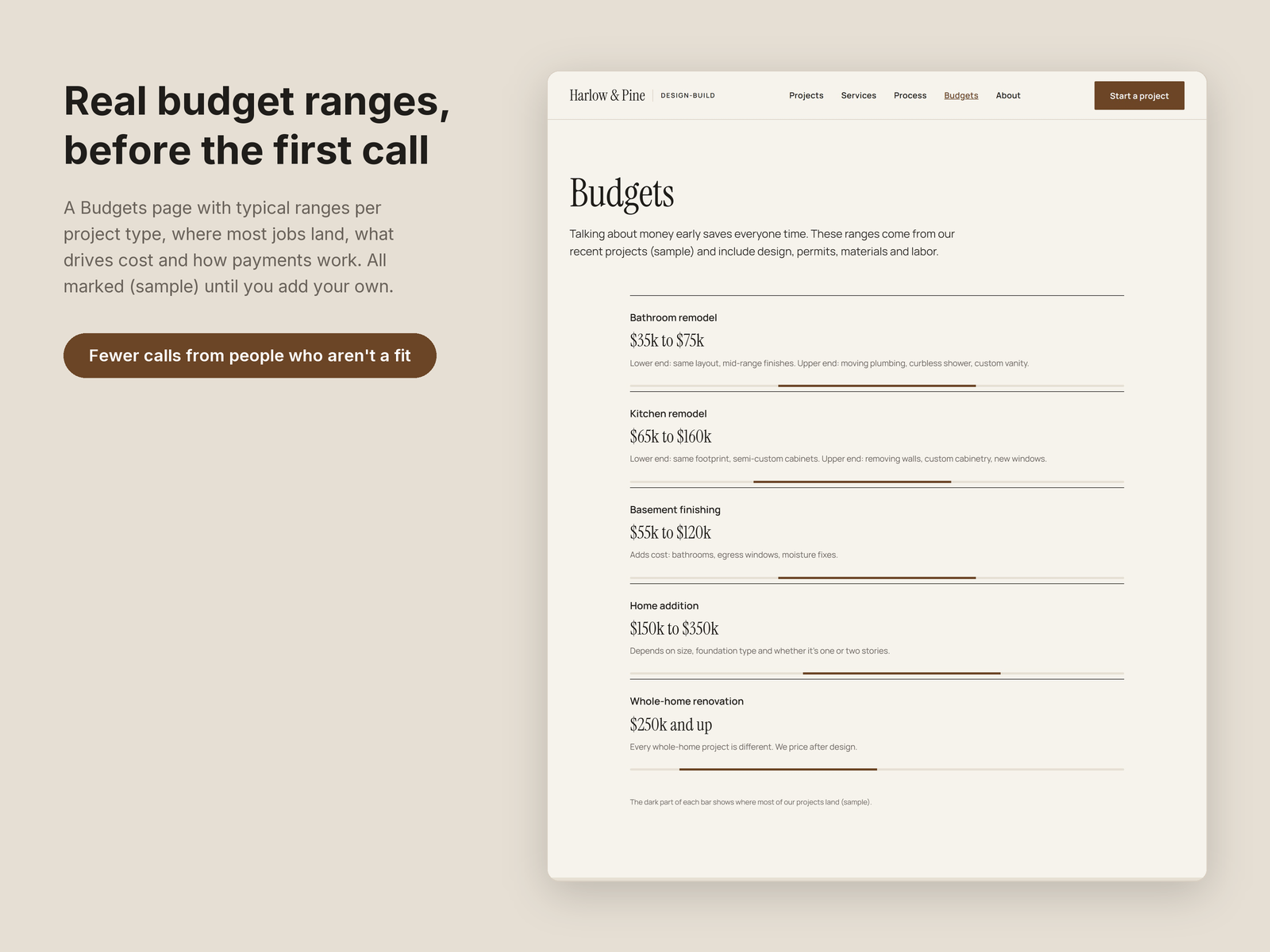 Screenshot 3 of Trueline