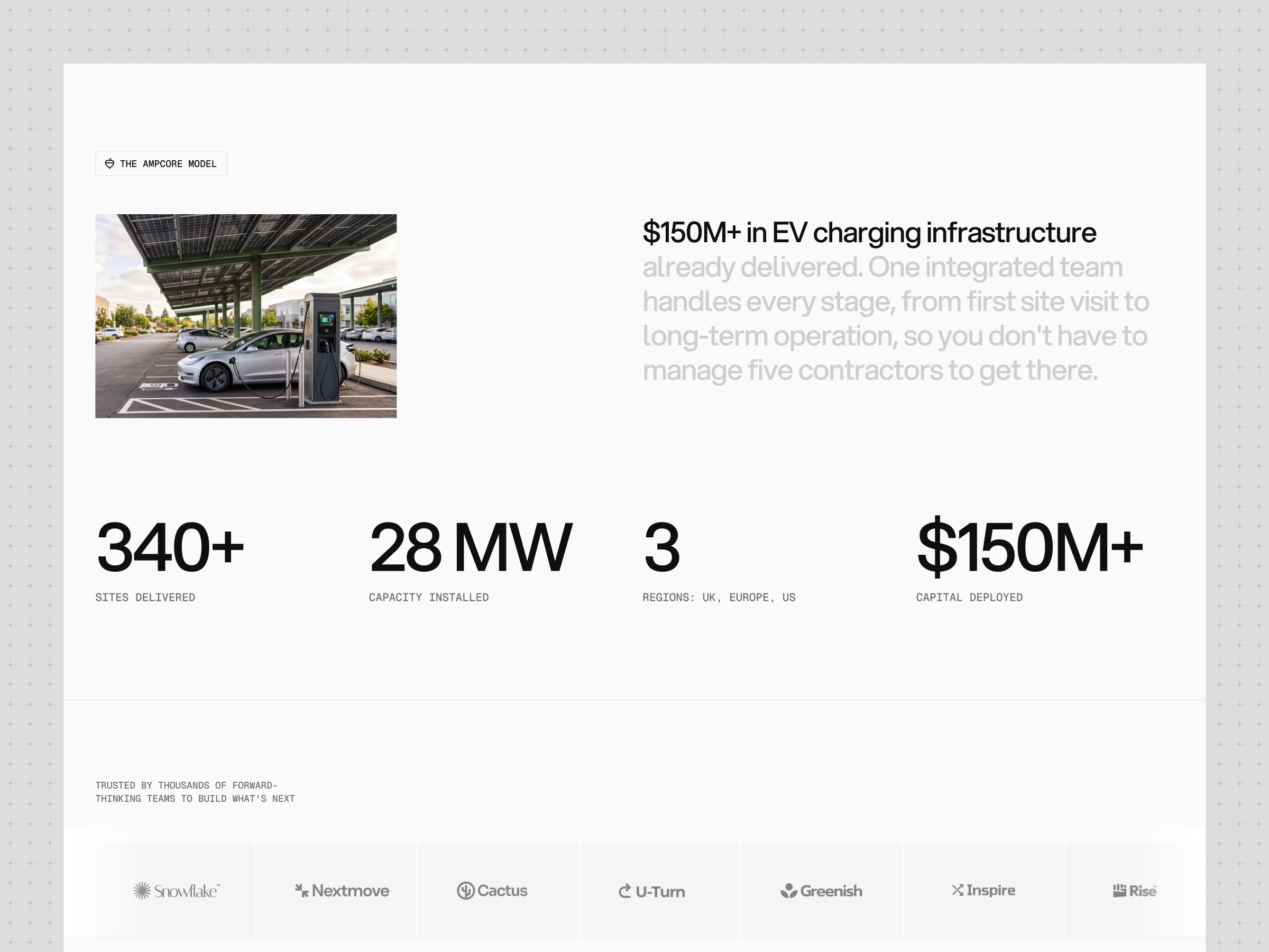 Screenshot 2 of Ampcore