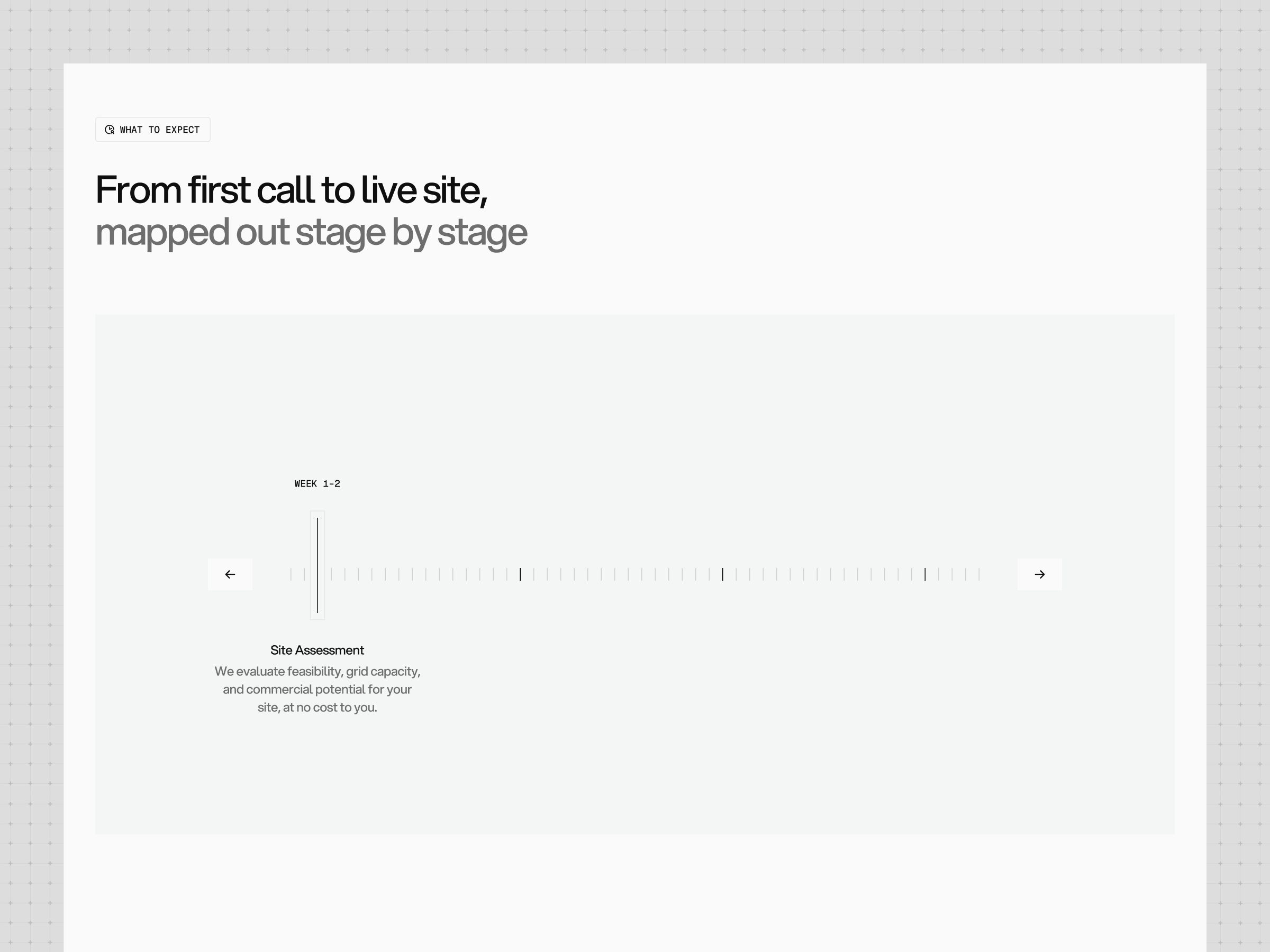 Screenshot 3 of Ampcore